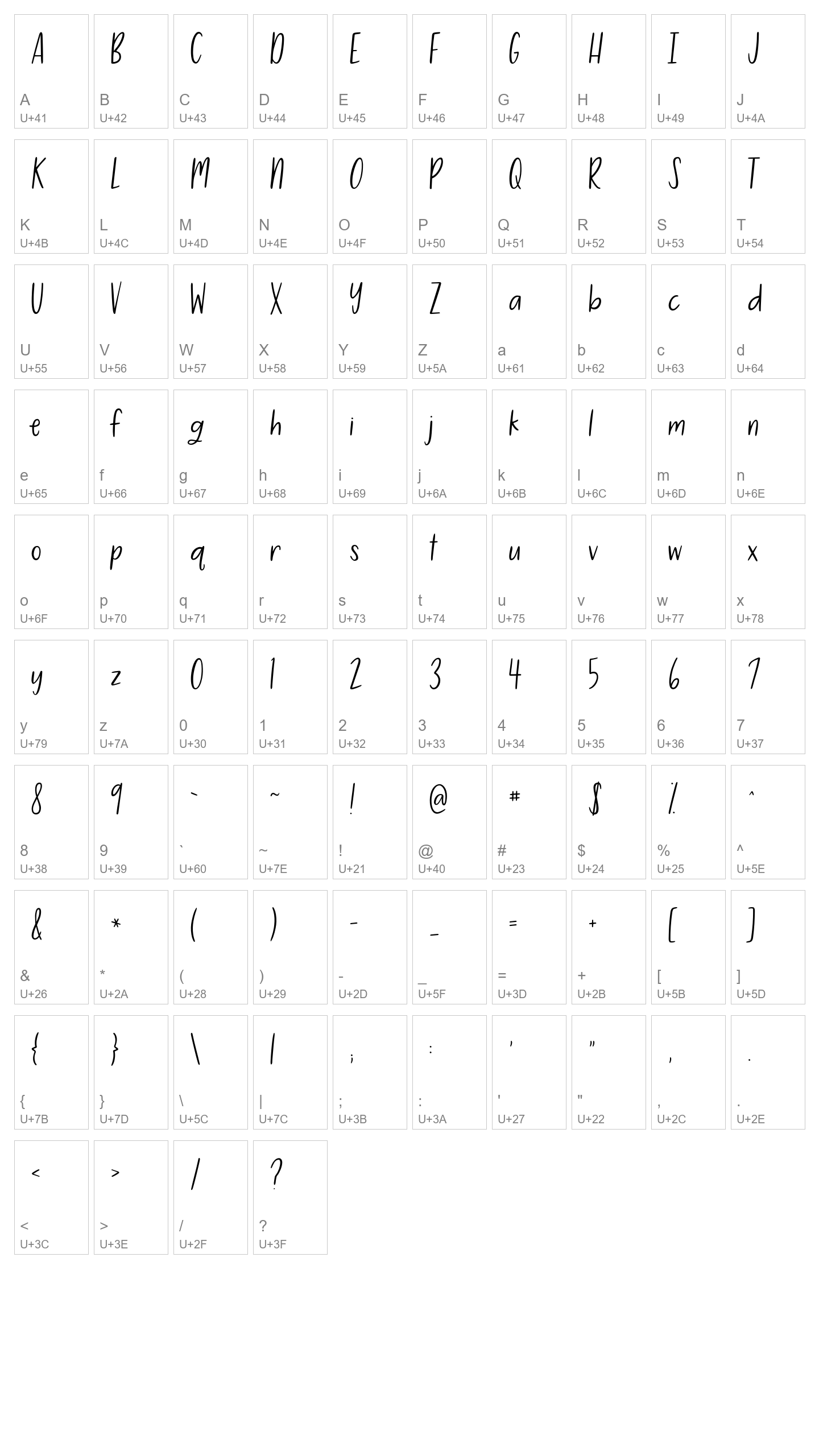 Character Map Image