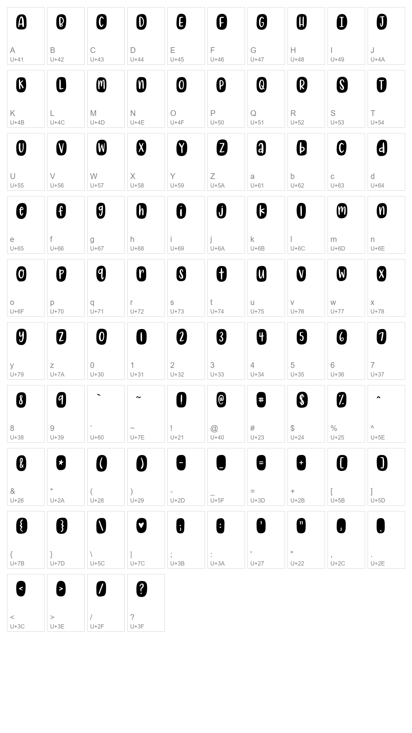 Character Map Image