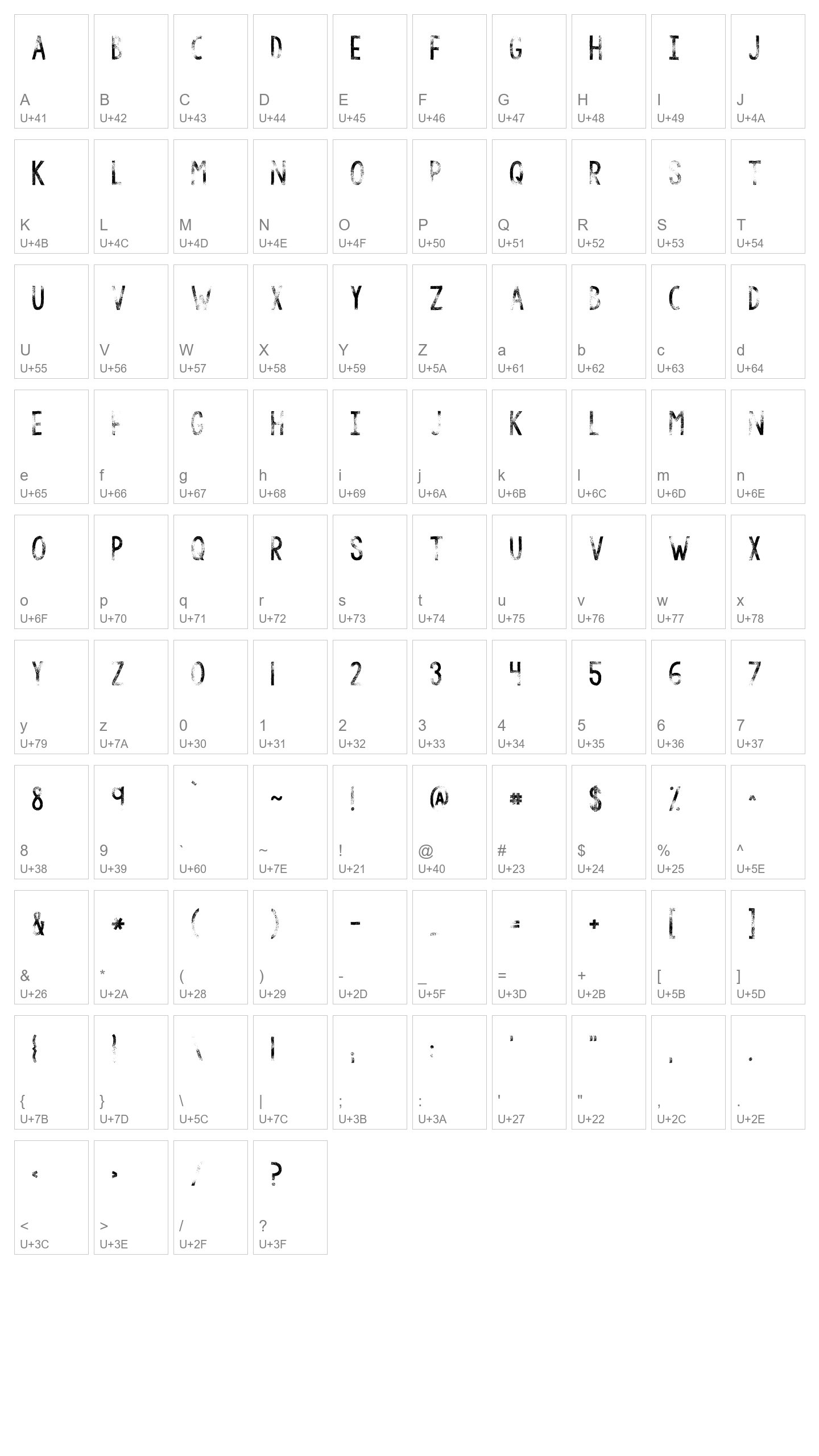 Character Map Image