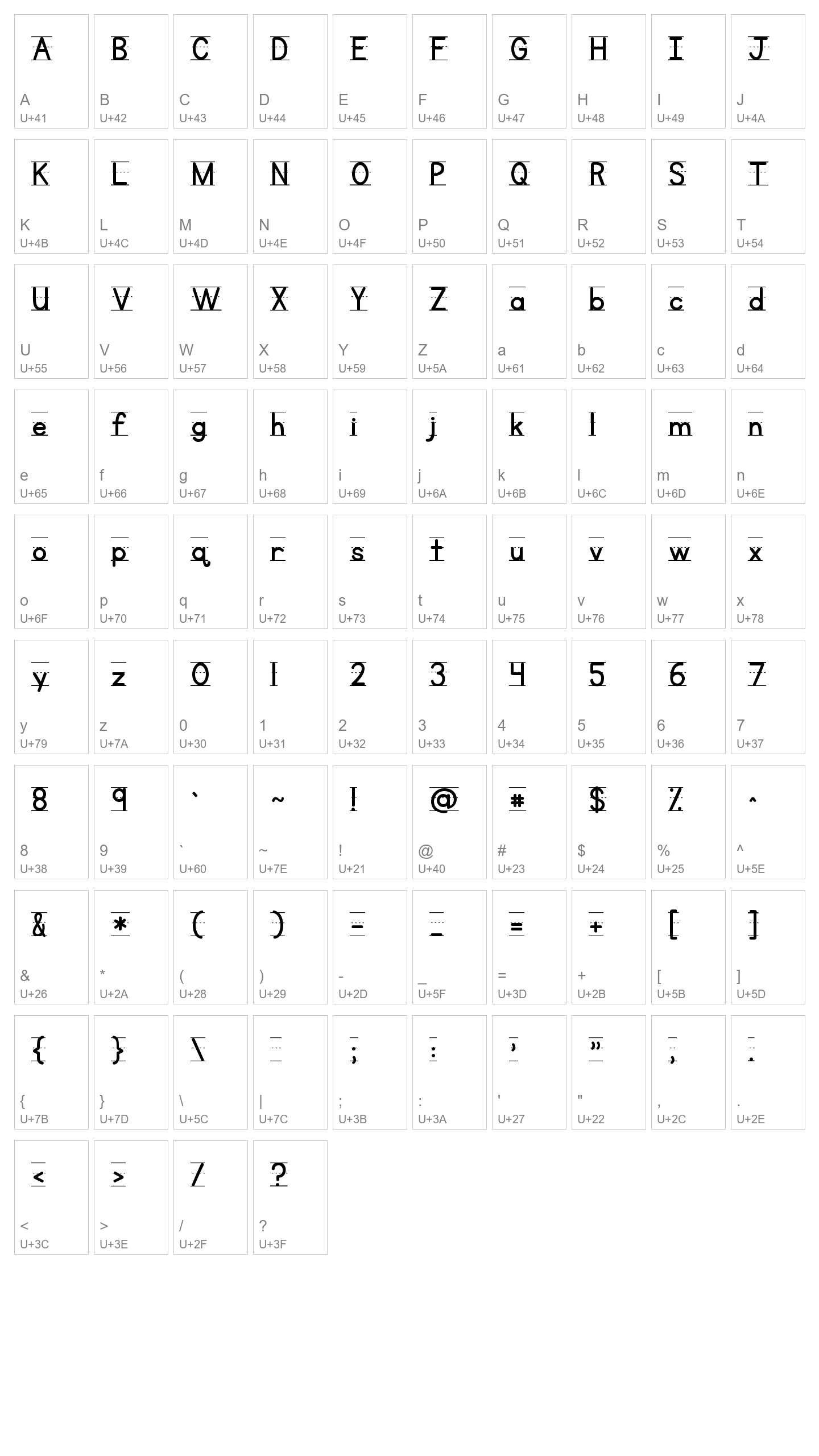 Character Map Image
