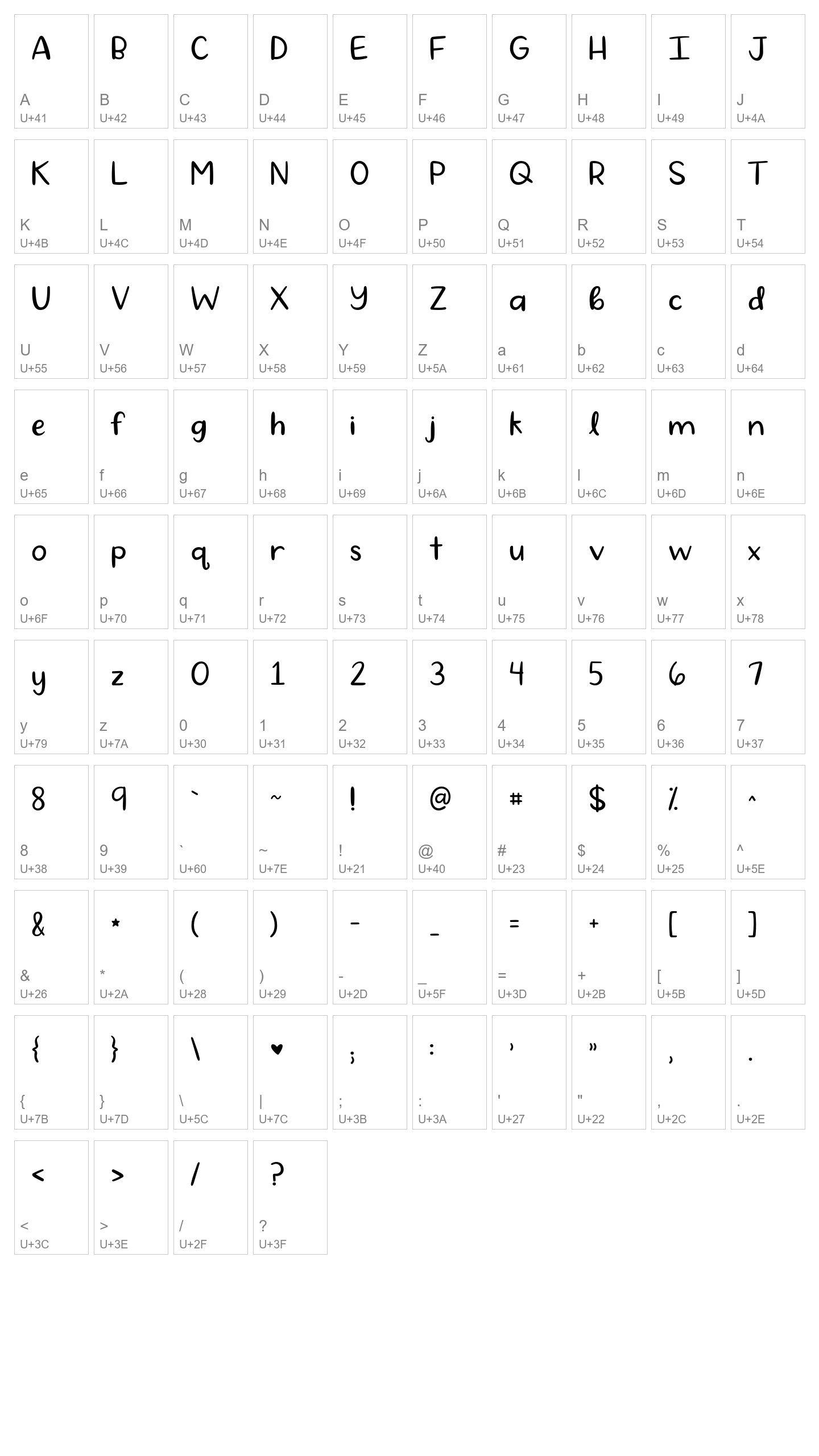 Character Map Image