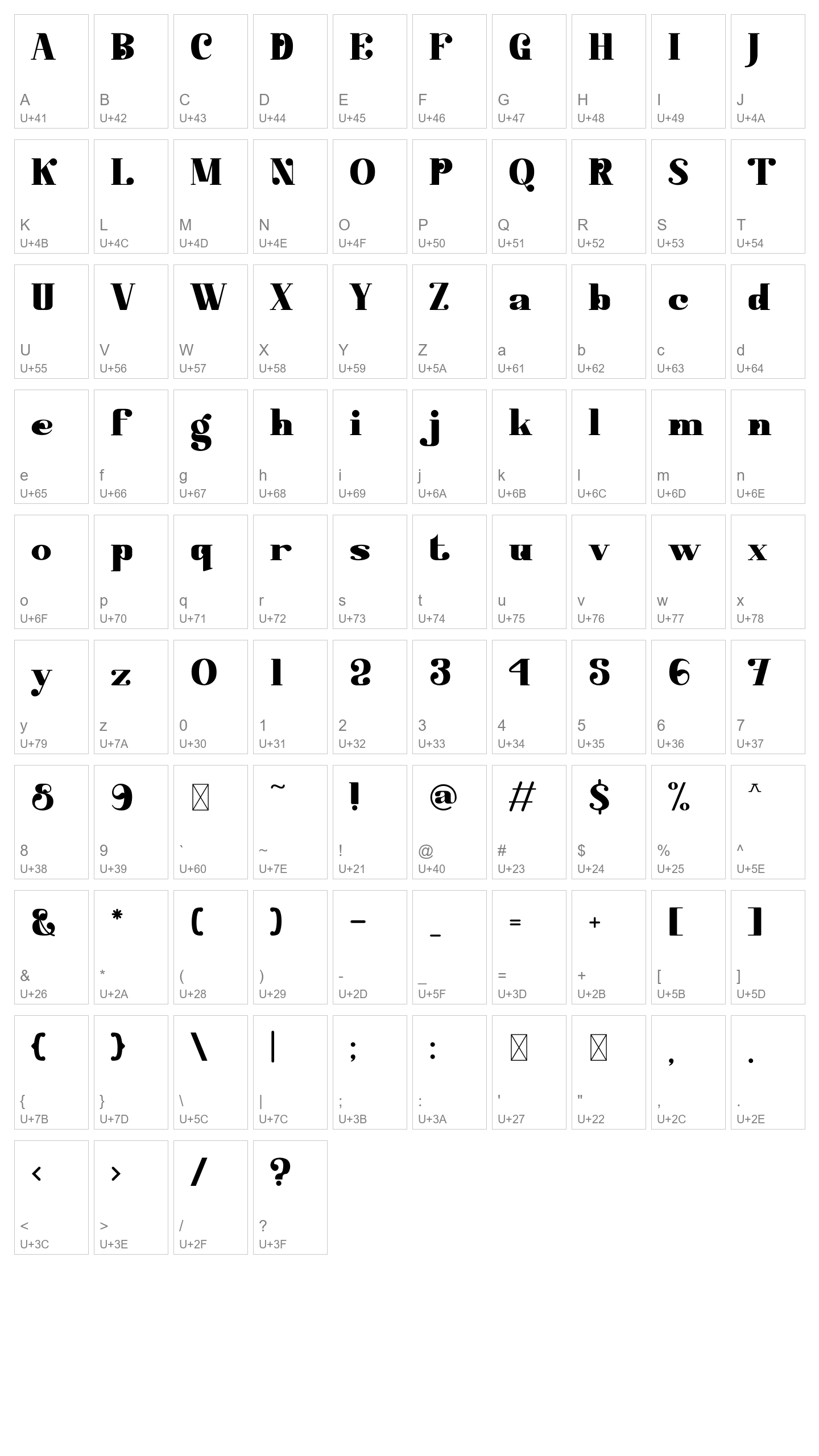 Character Map Image