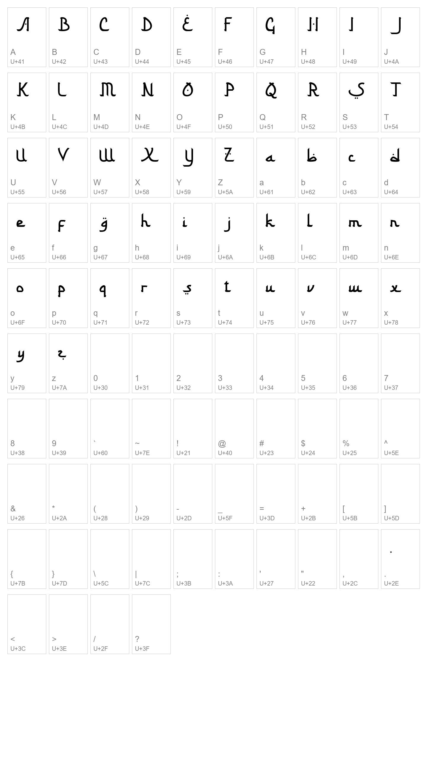 Character Map Image