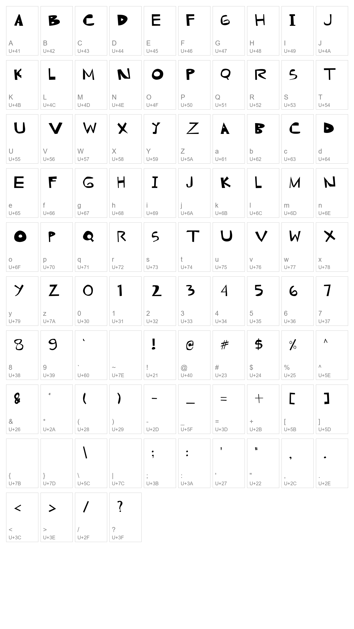 Character Map Image
