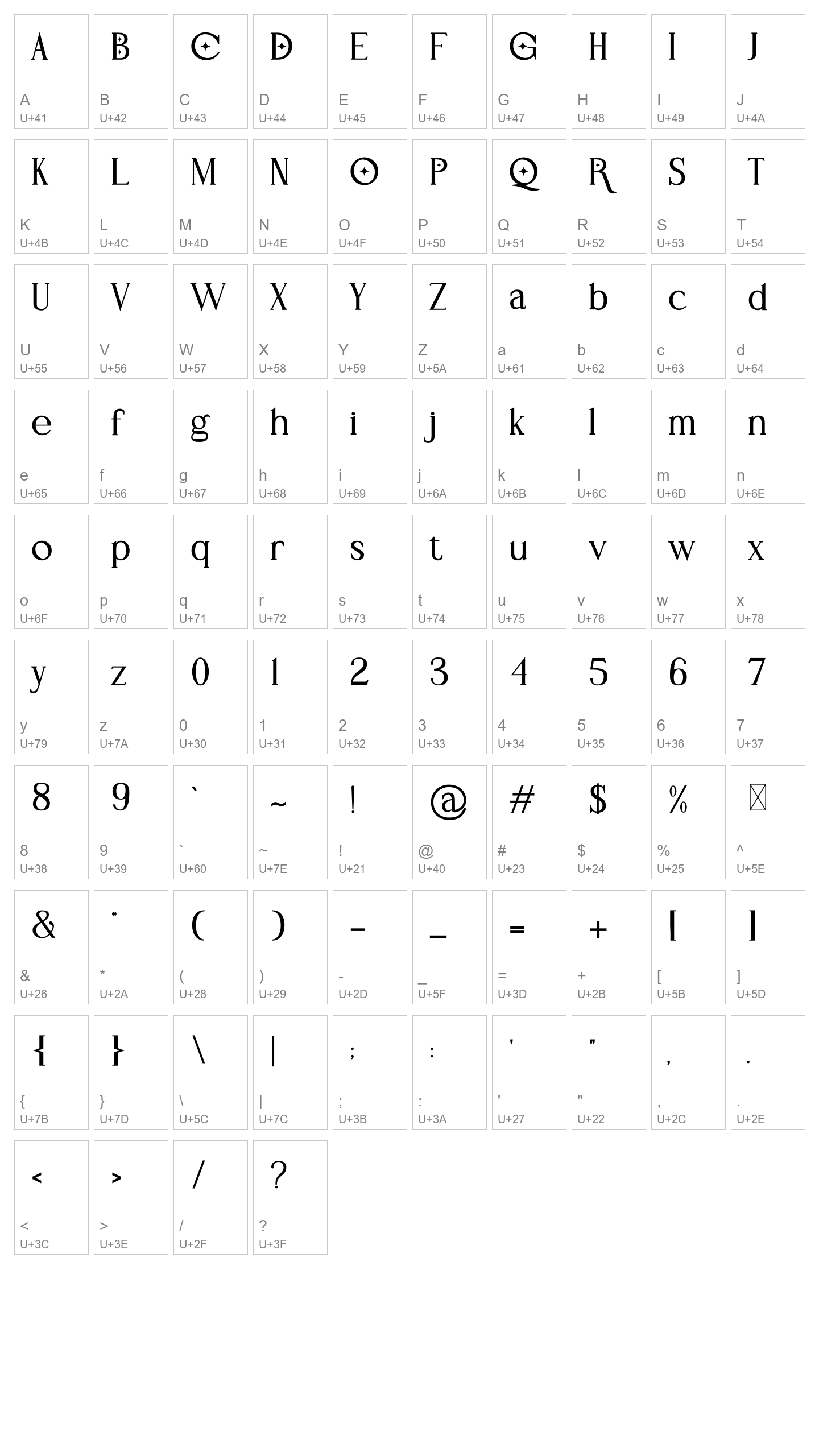 Character Map Image