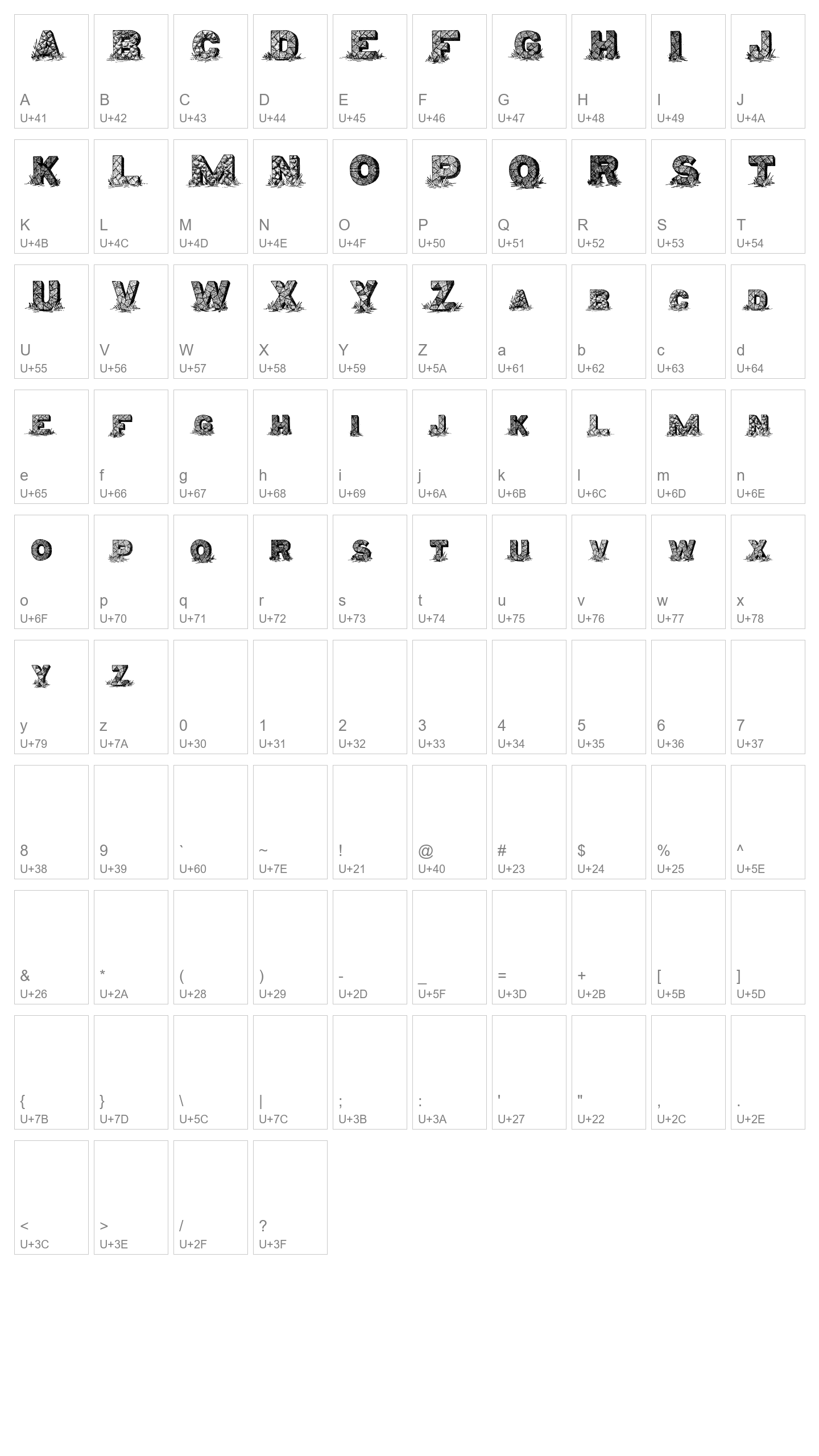 Character Map Image
