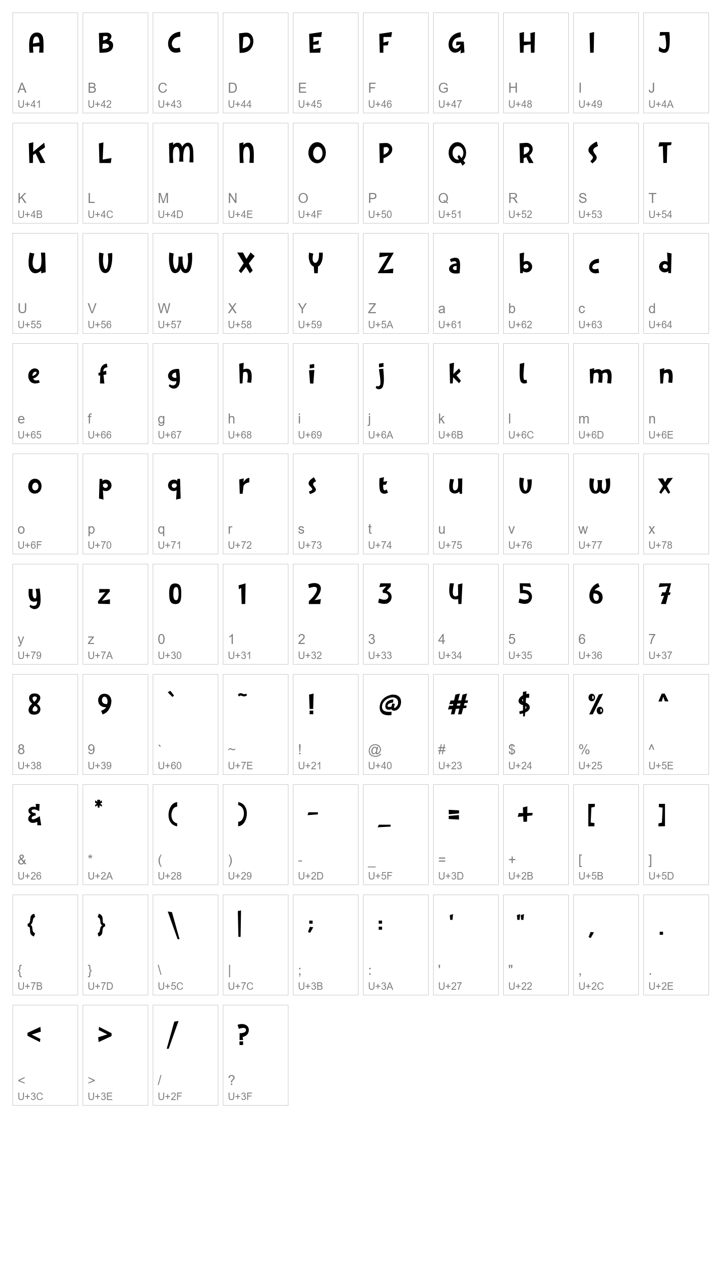 Character Map Image