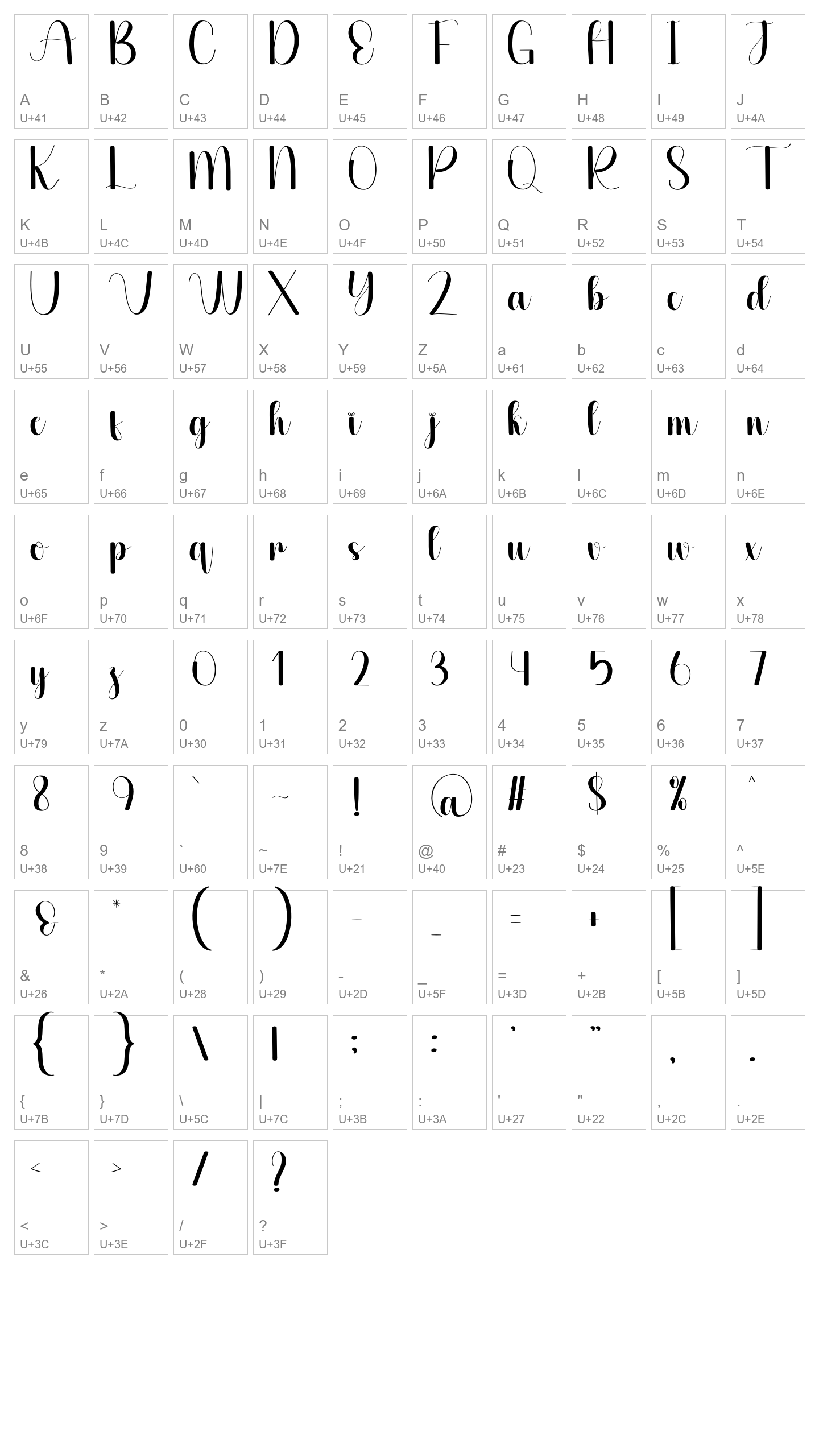 Character Map Image