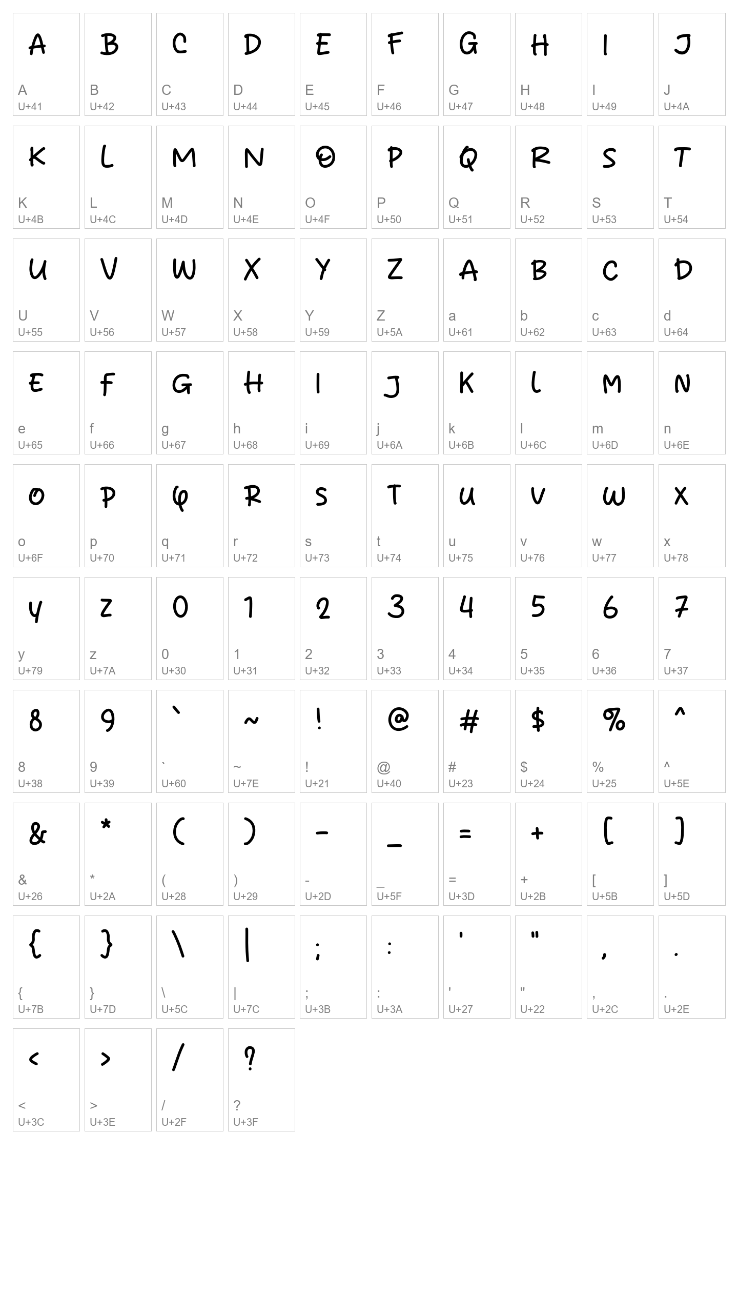 Character Map Image