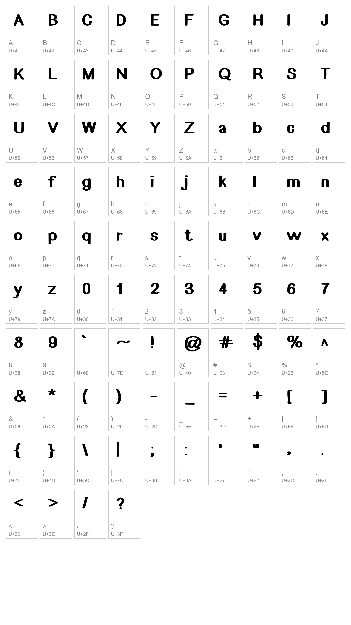 Character Map Image