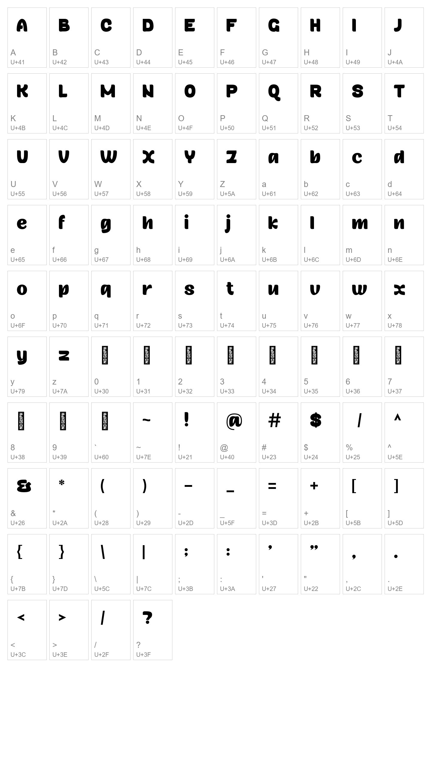 Character Map Image