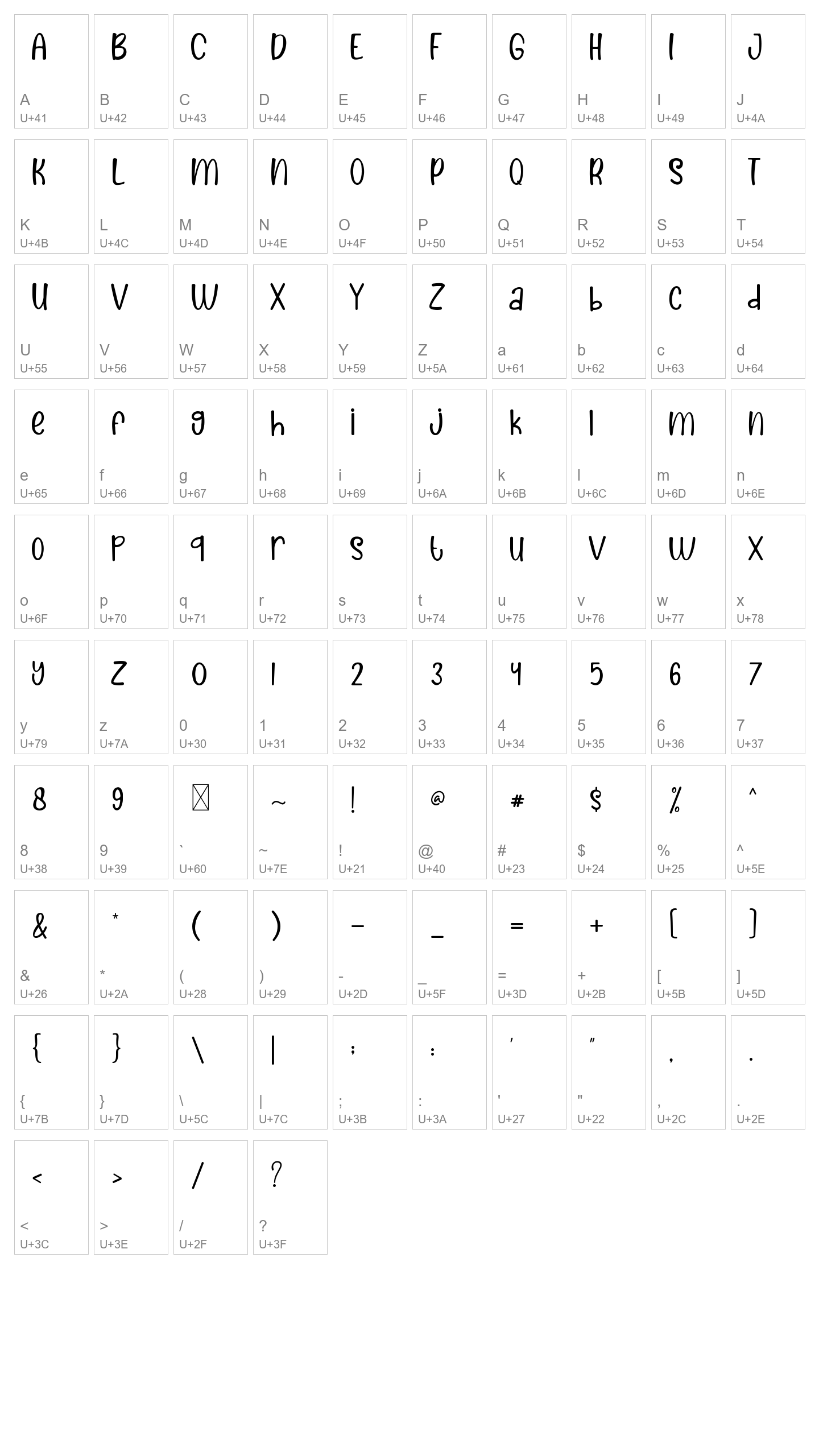 Character Map Image