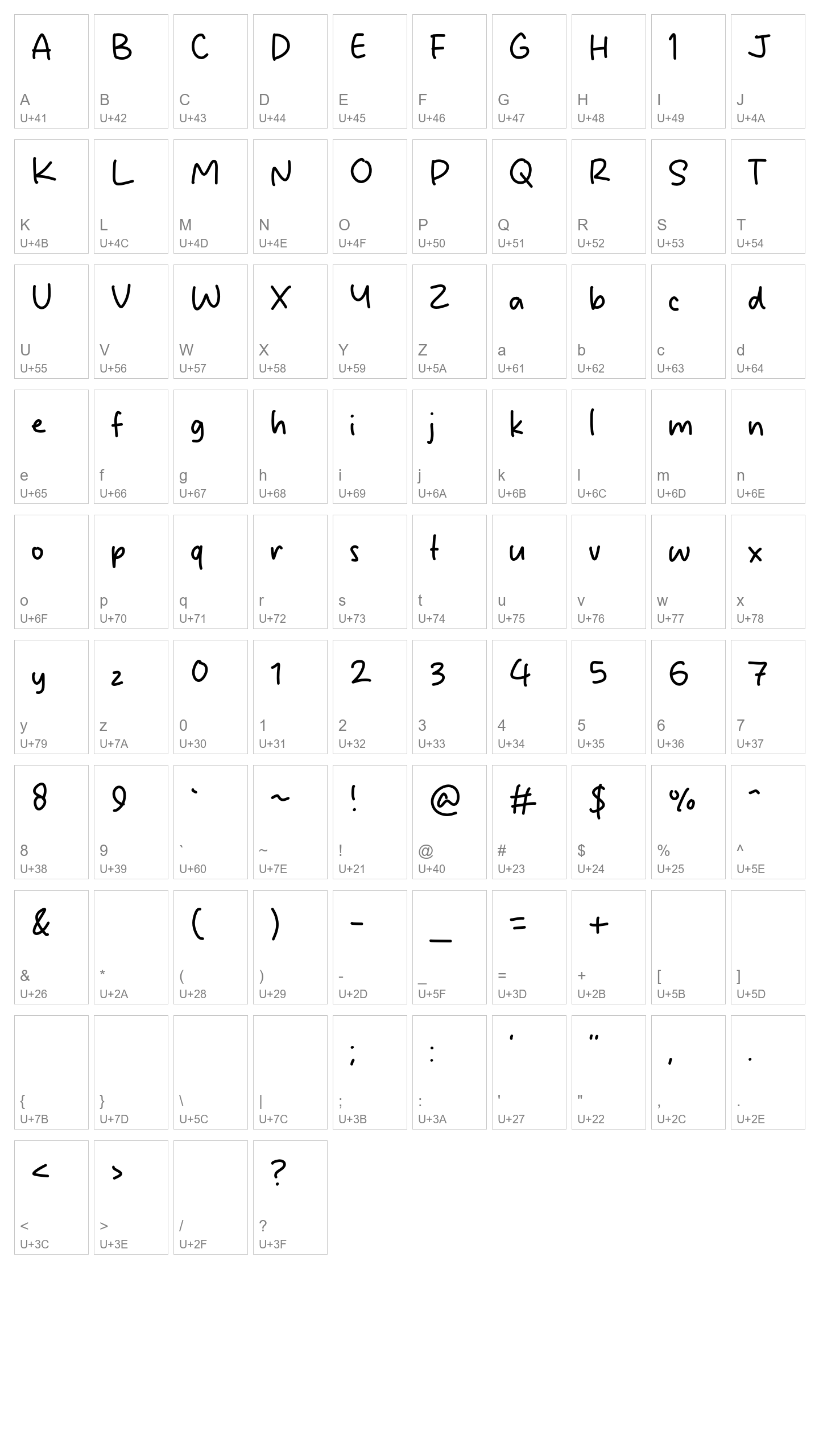 Character Map Image