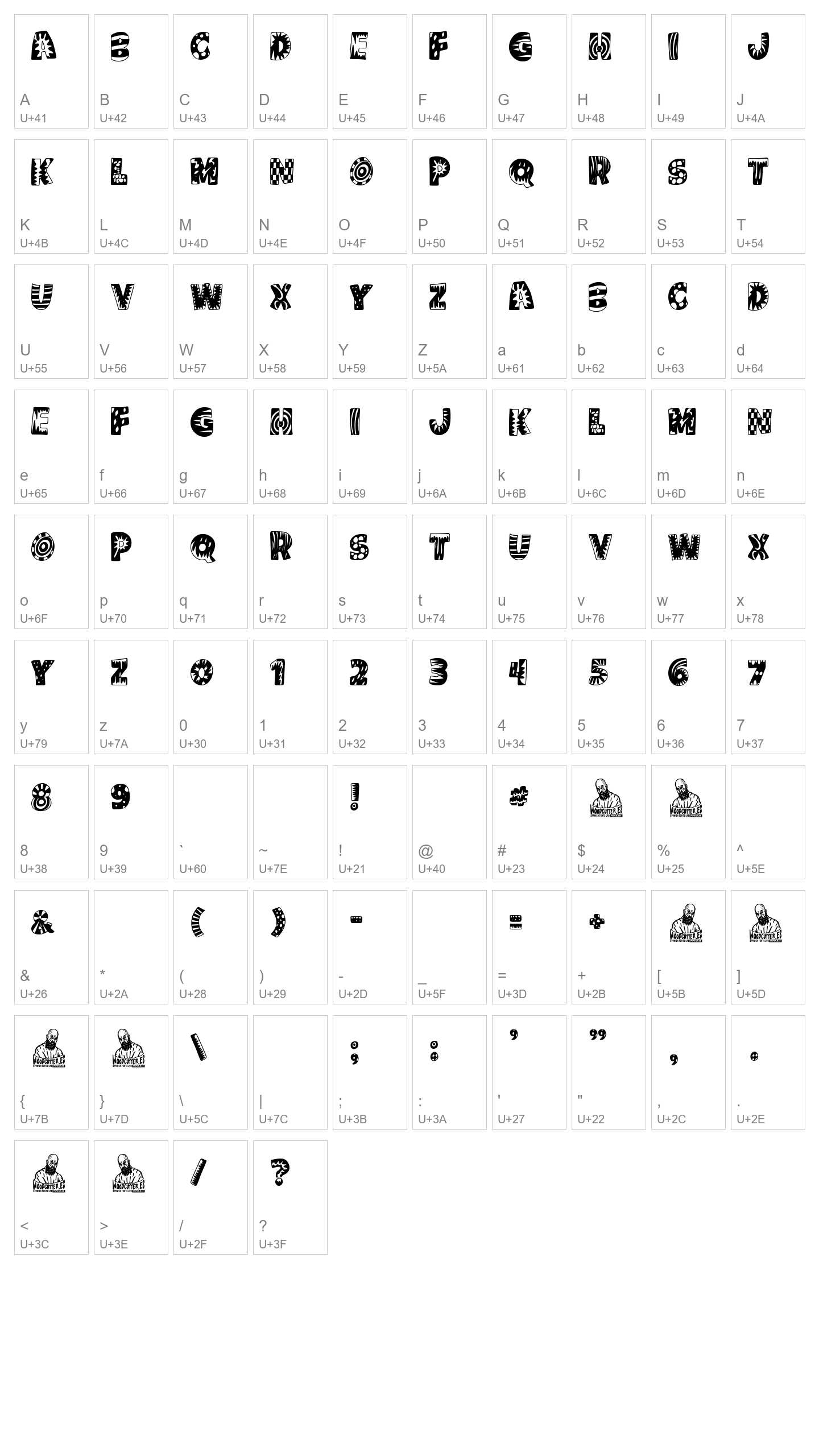 Character Map Image