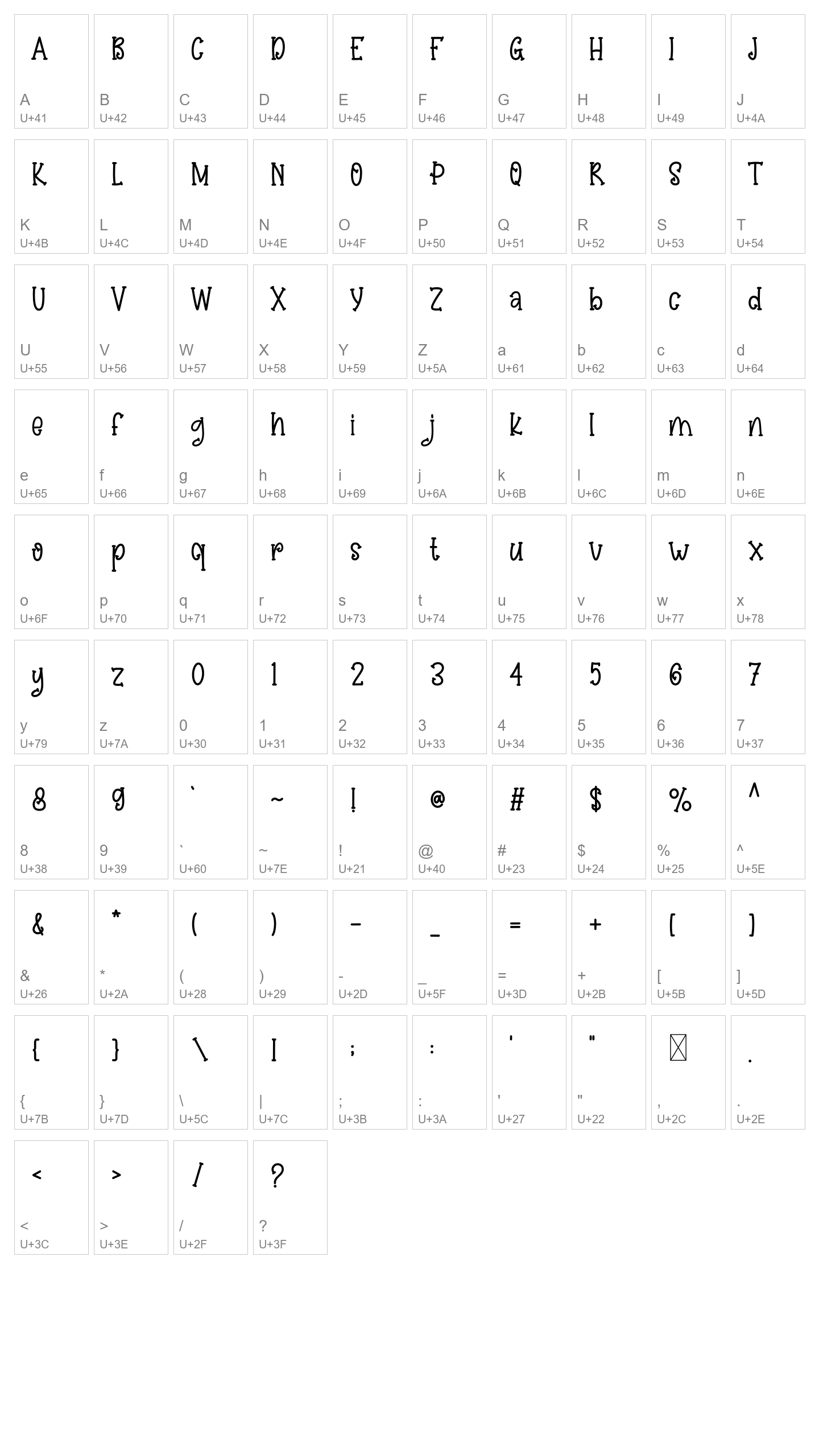 Character Map Image