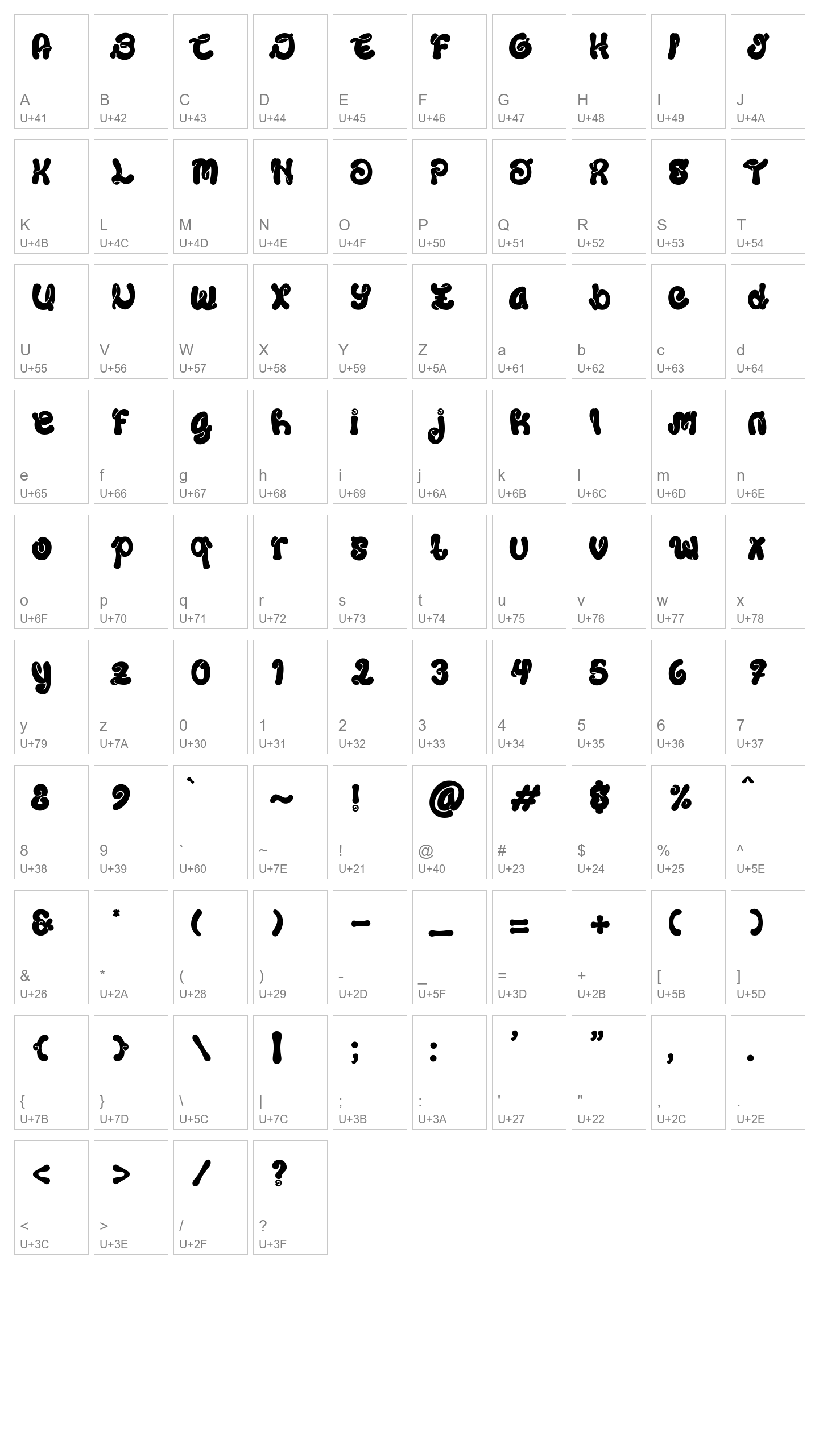 Character Map Image