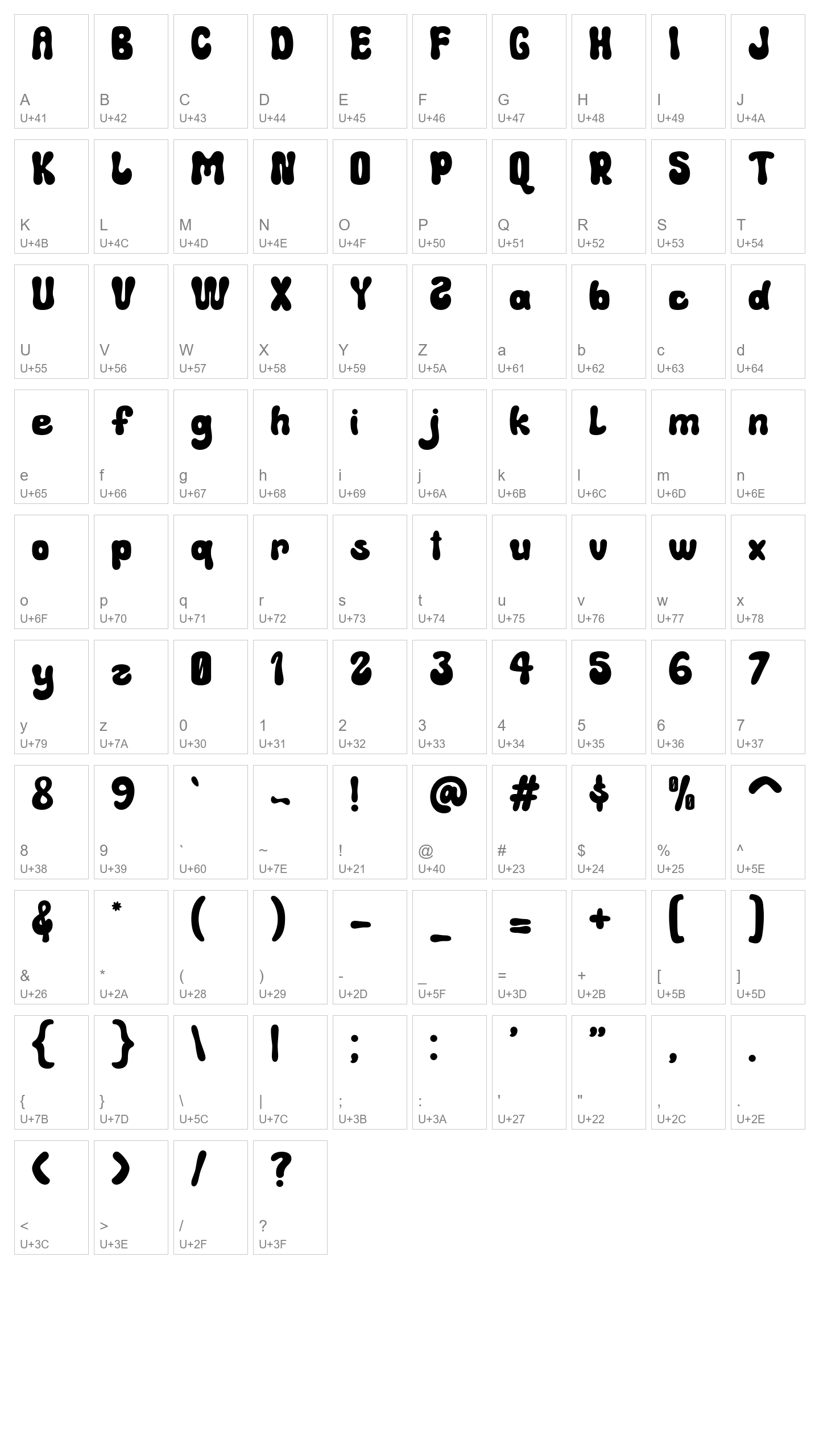 Character Map Image