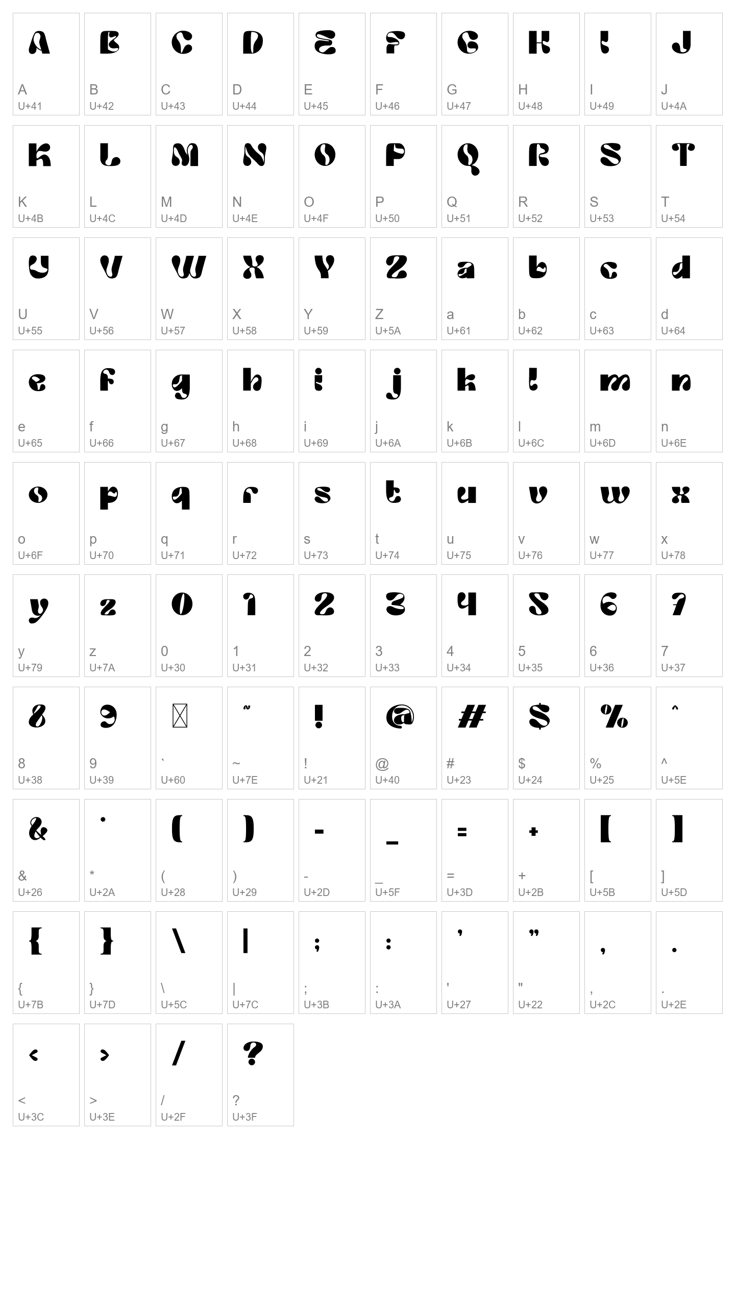 Character Map Image