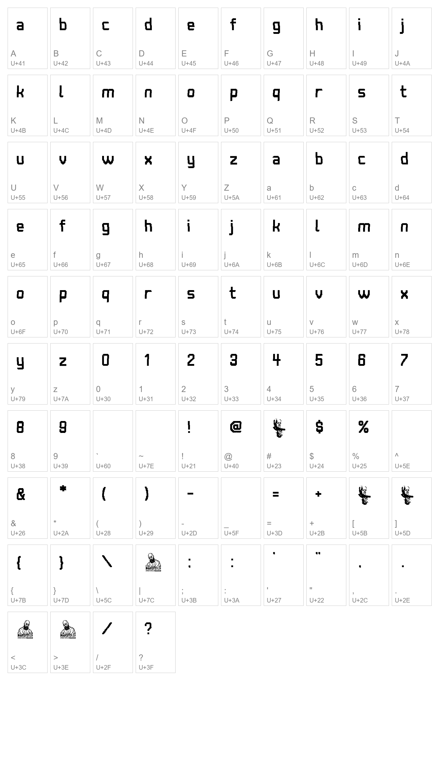 Character Map Image