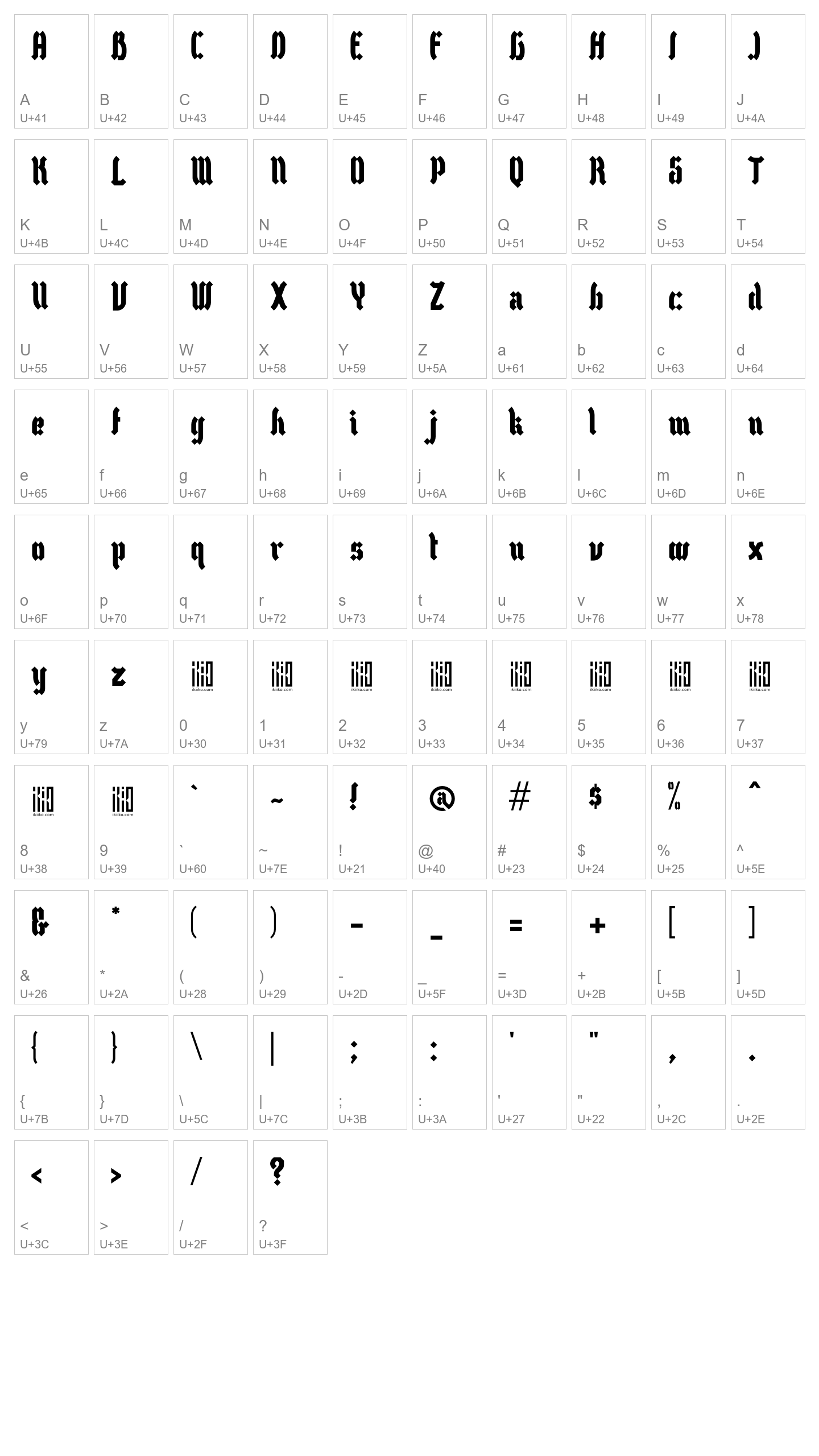 Character Map Image