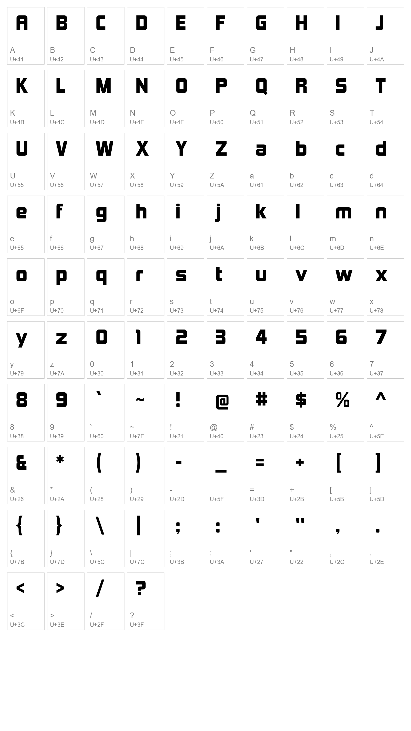 Character Map Image