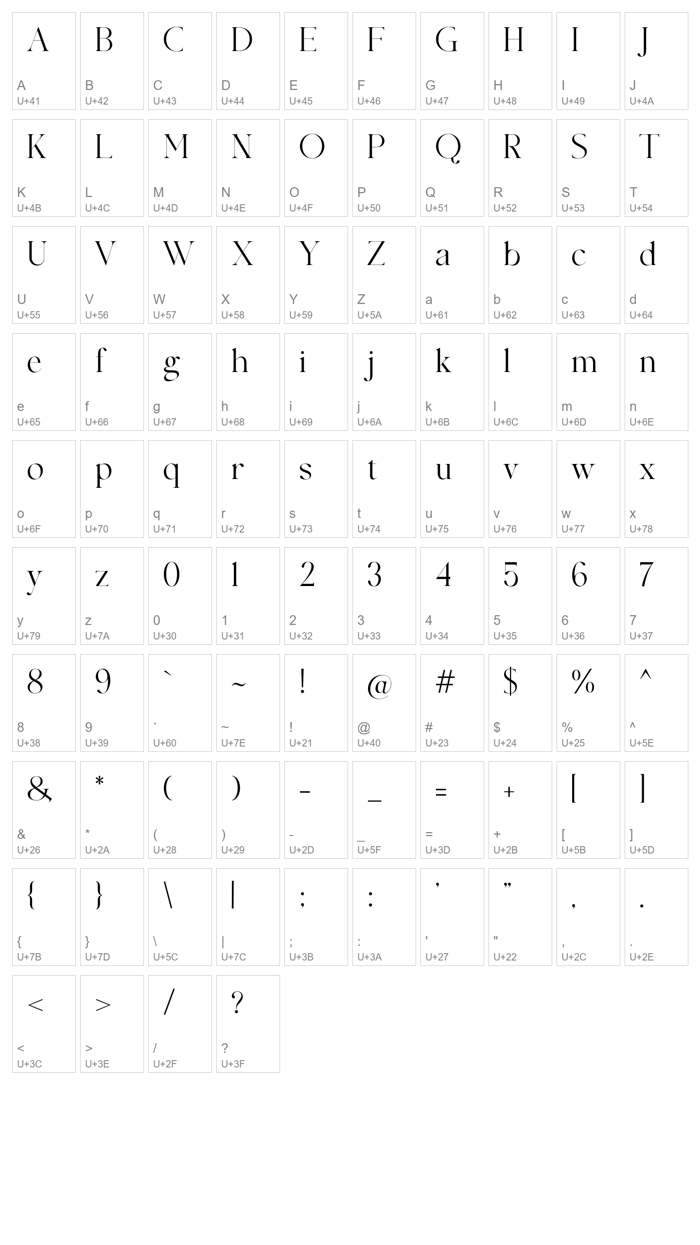 Character Map Image