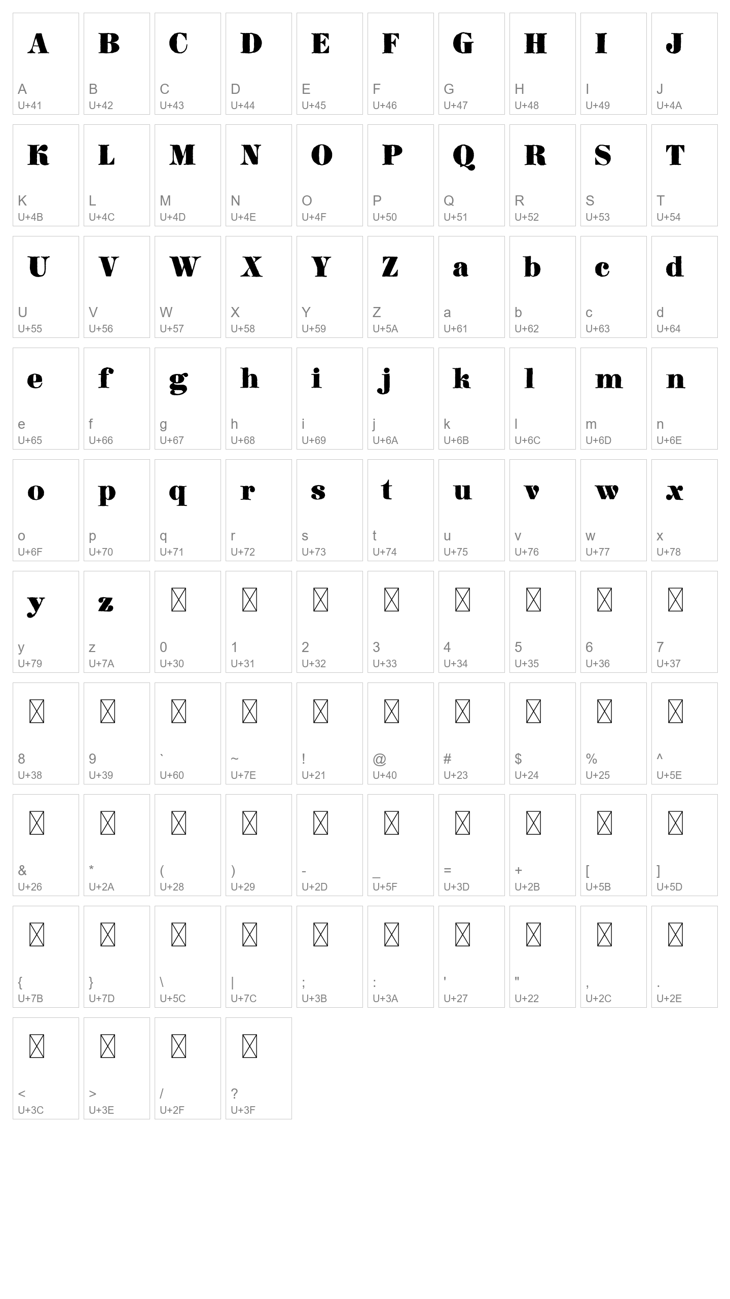 Character Map Image