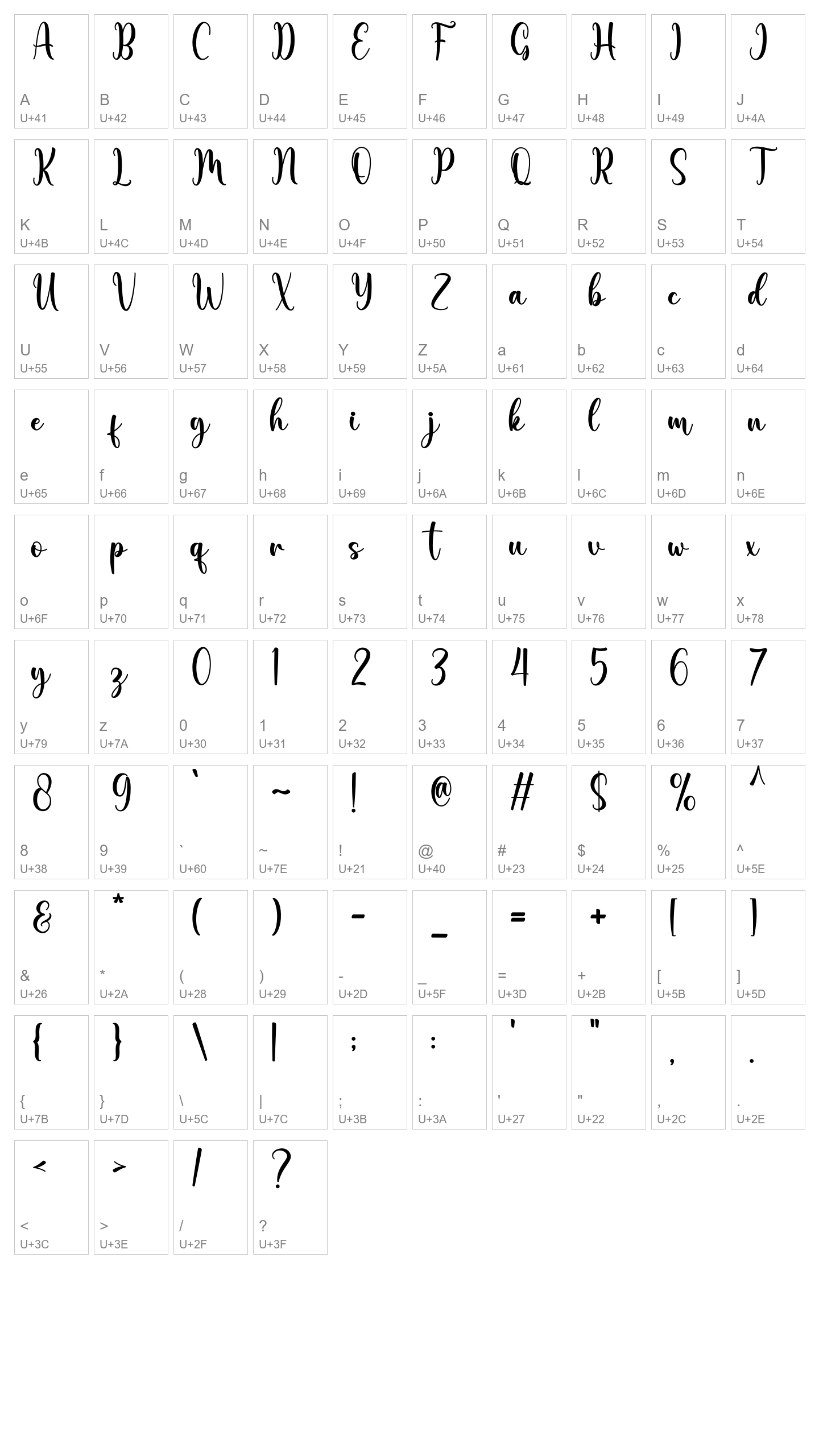 Character Map Image