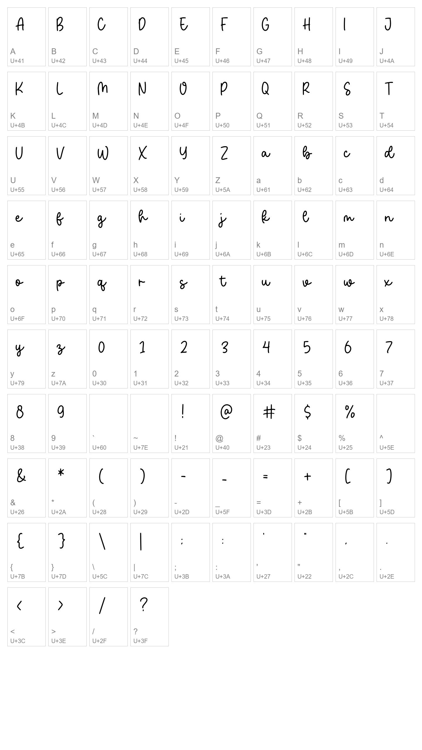 Character Map Image