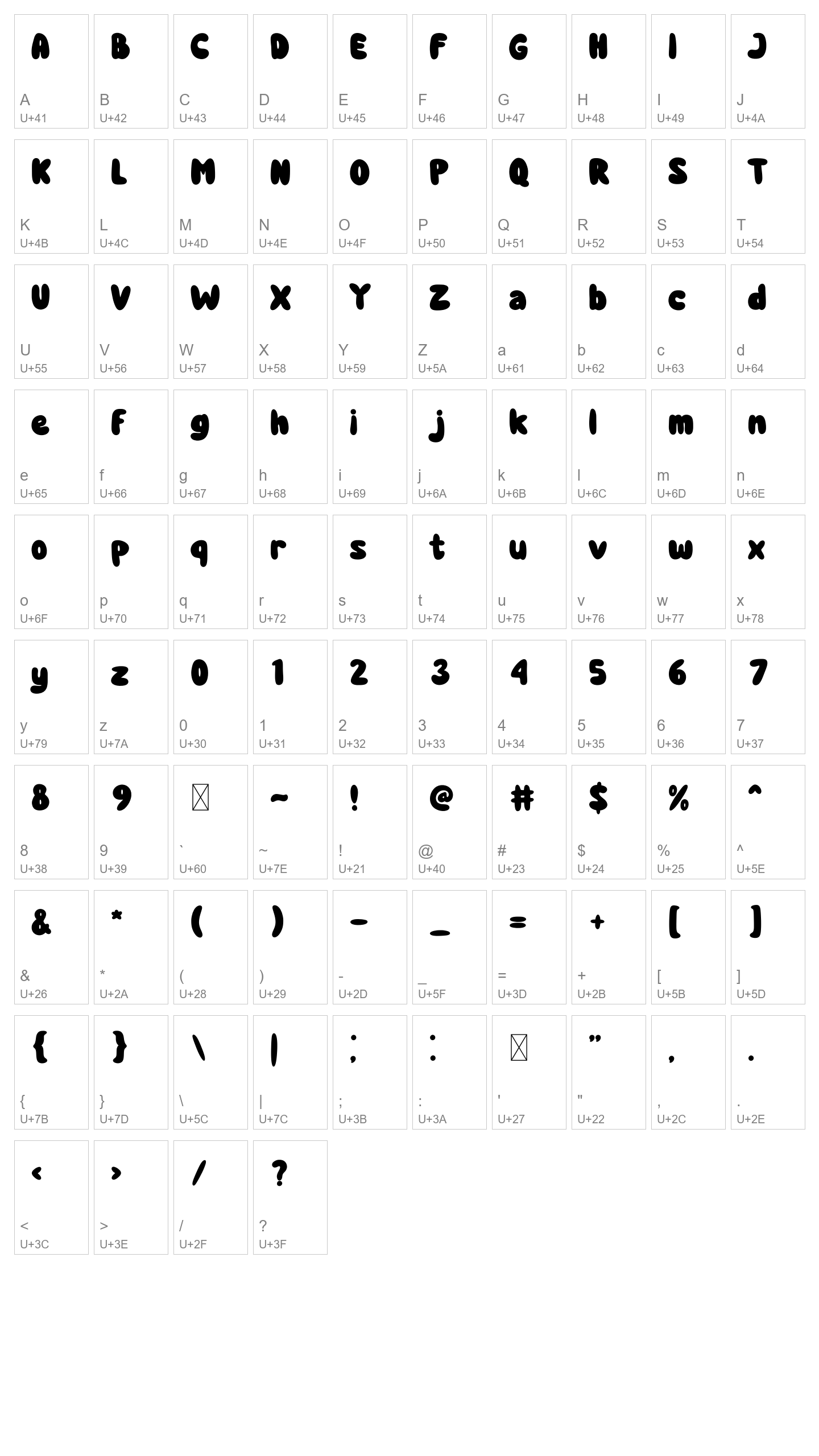 Character Map Image