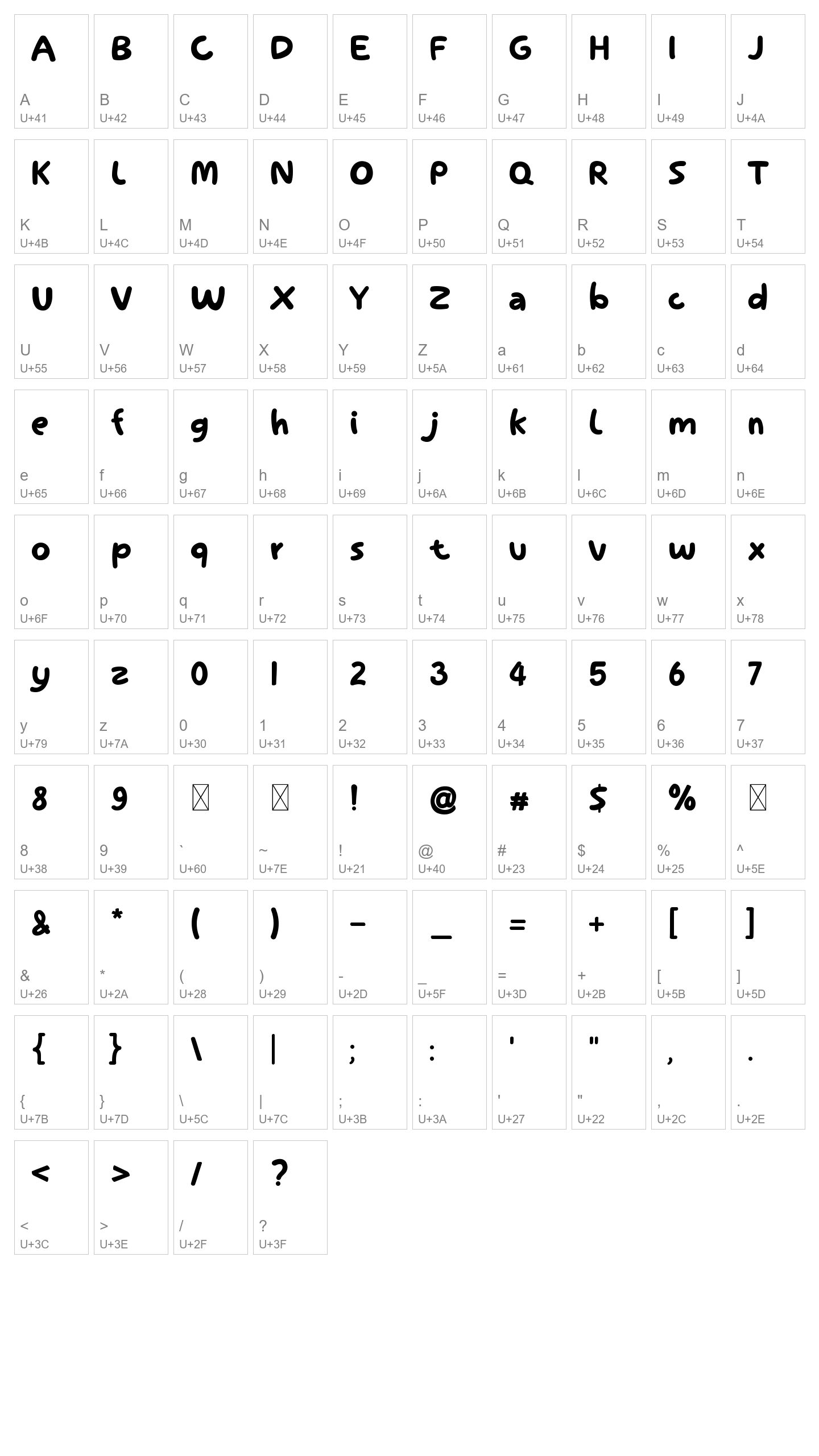 Character Map Image