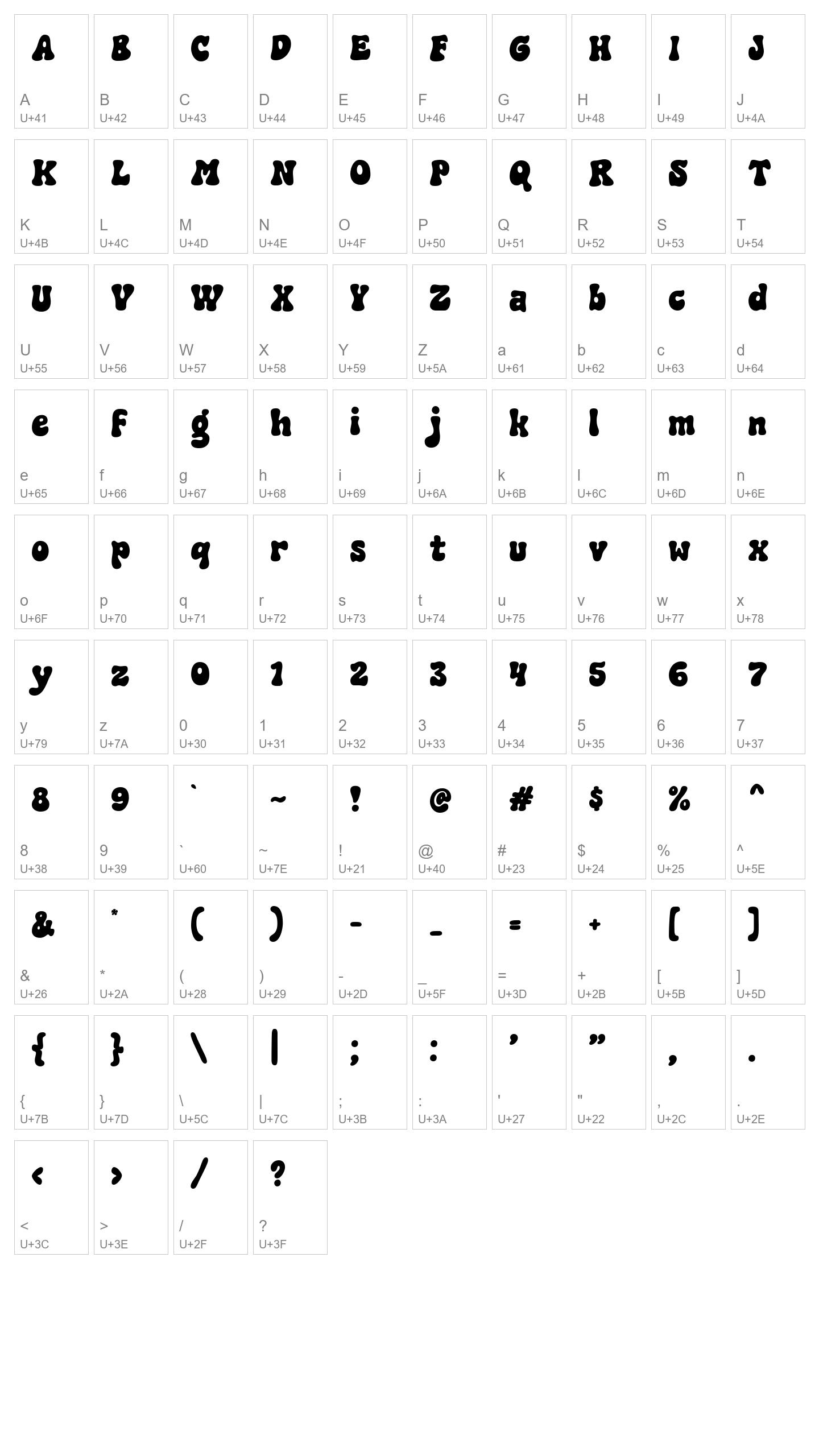 Character Map Image
