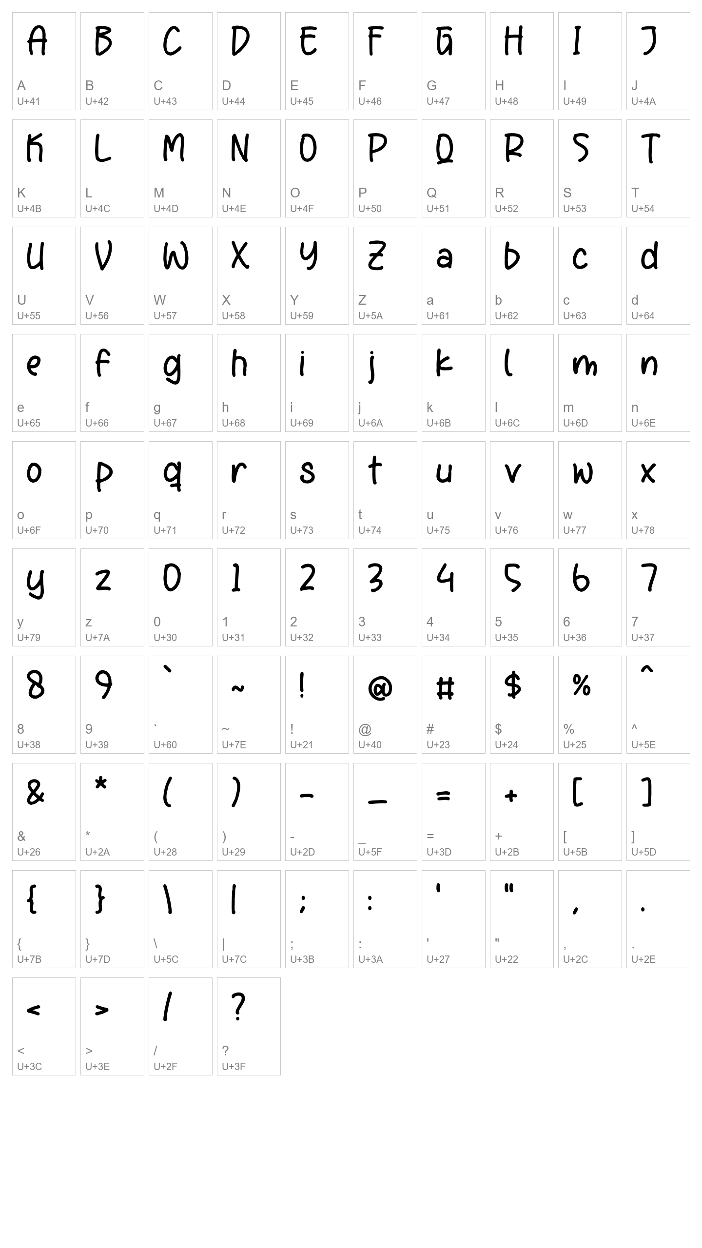 Character Map Image