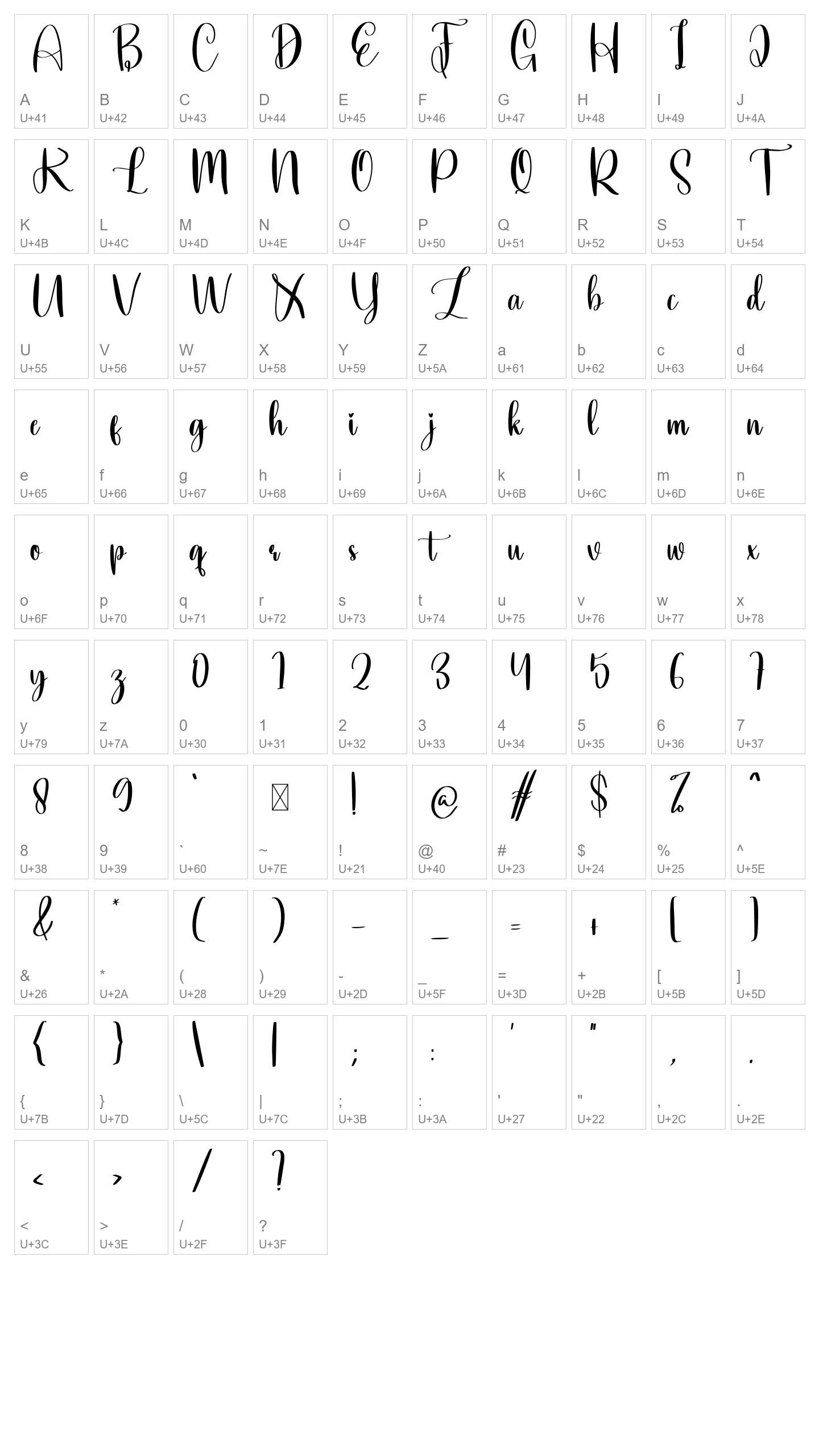 Character Map Image