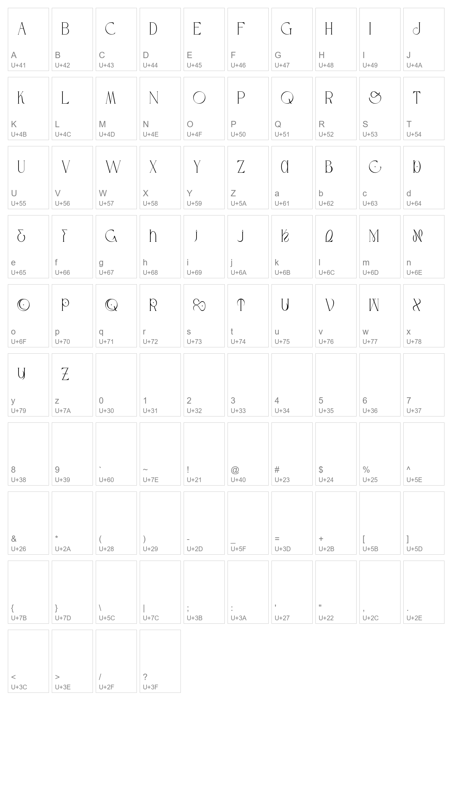 Character Map Image