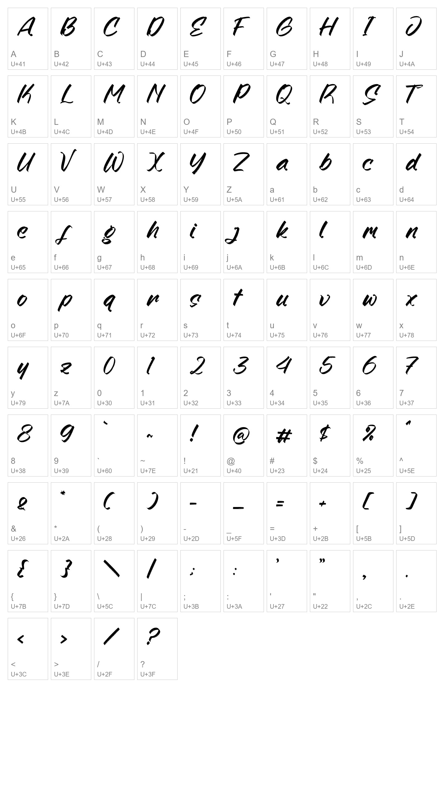 Character Map Image