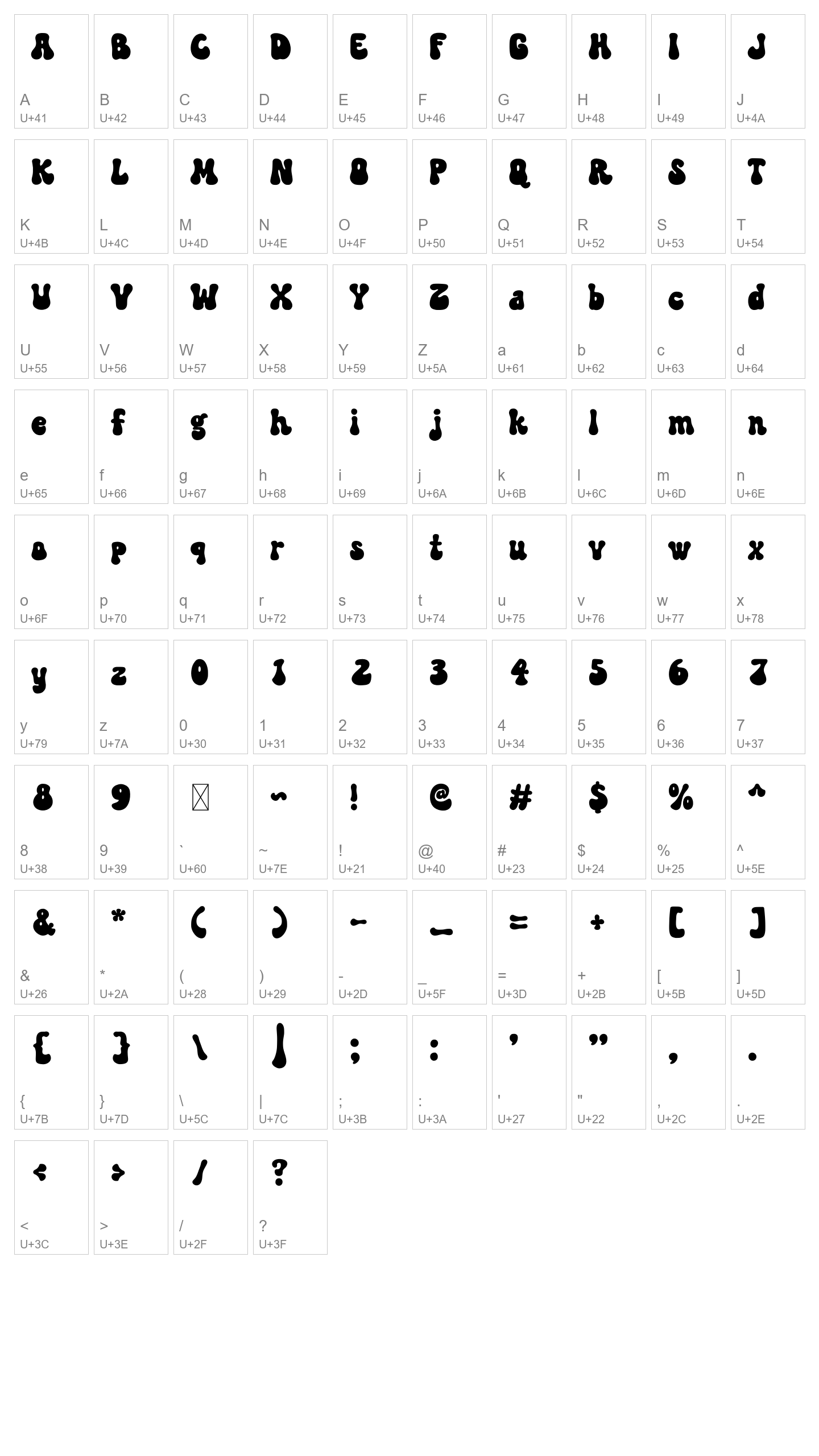 Character Map Image