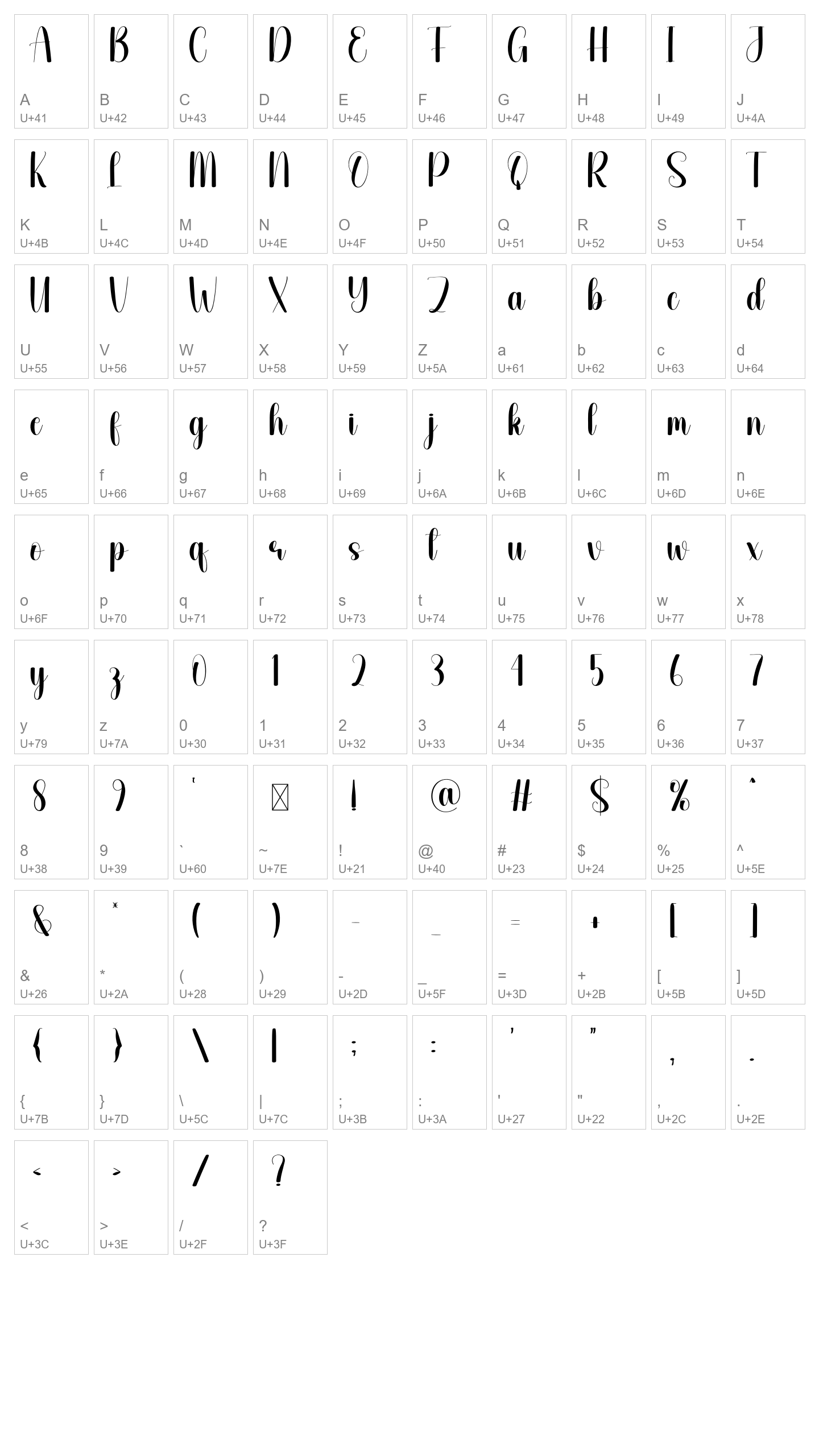 Character Map Image