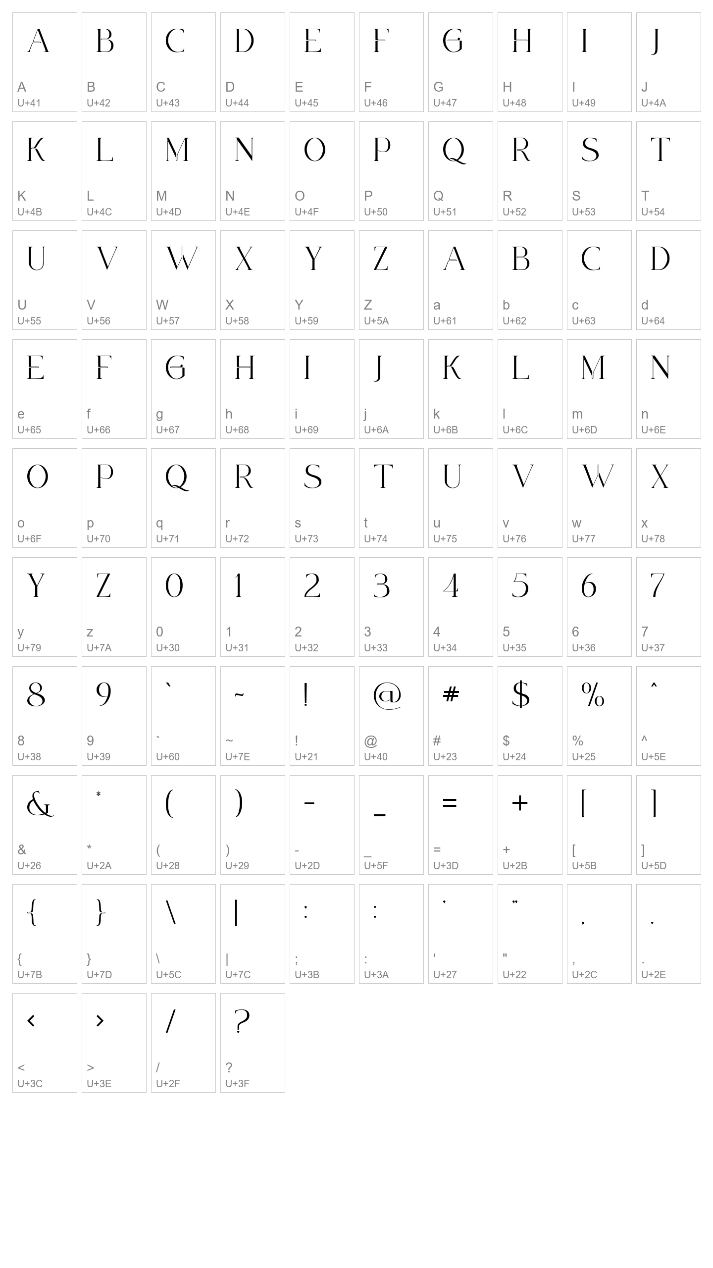 Character Map Image