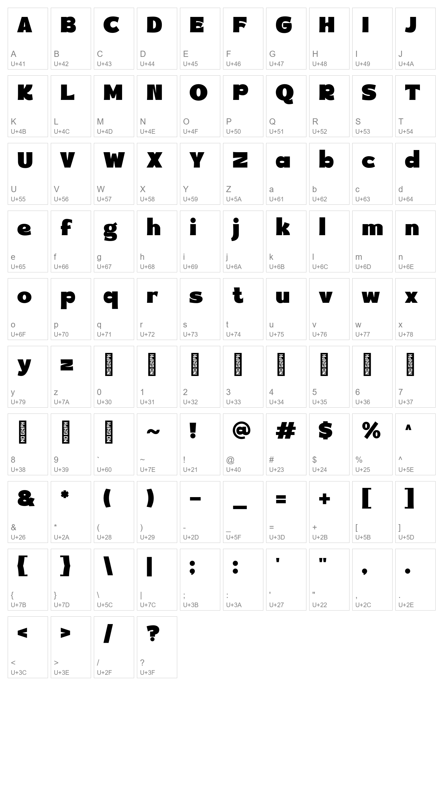 Character Map Image