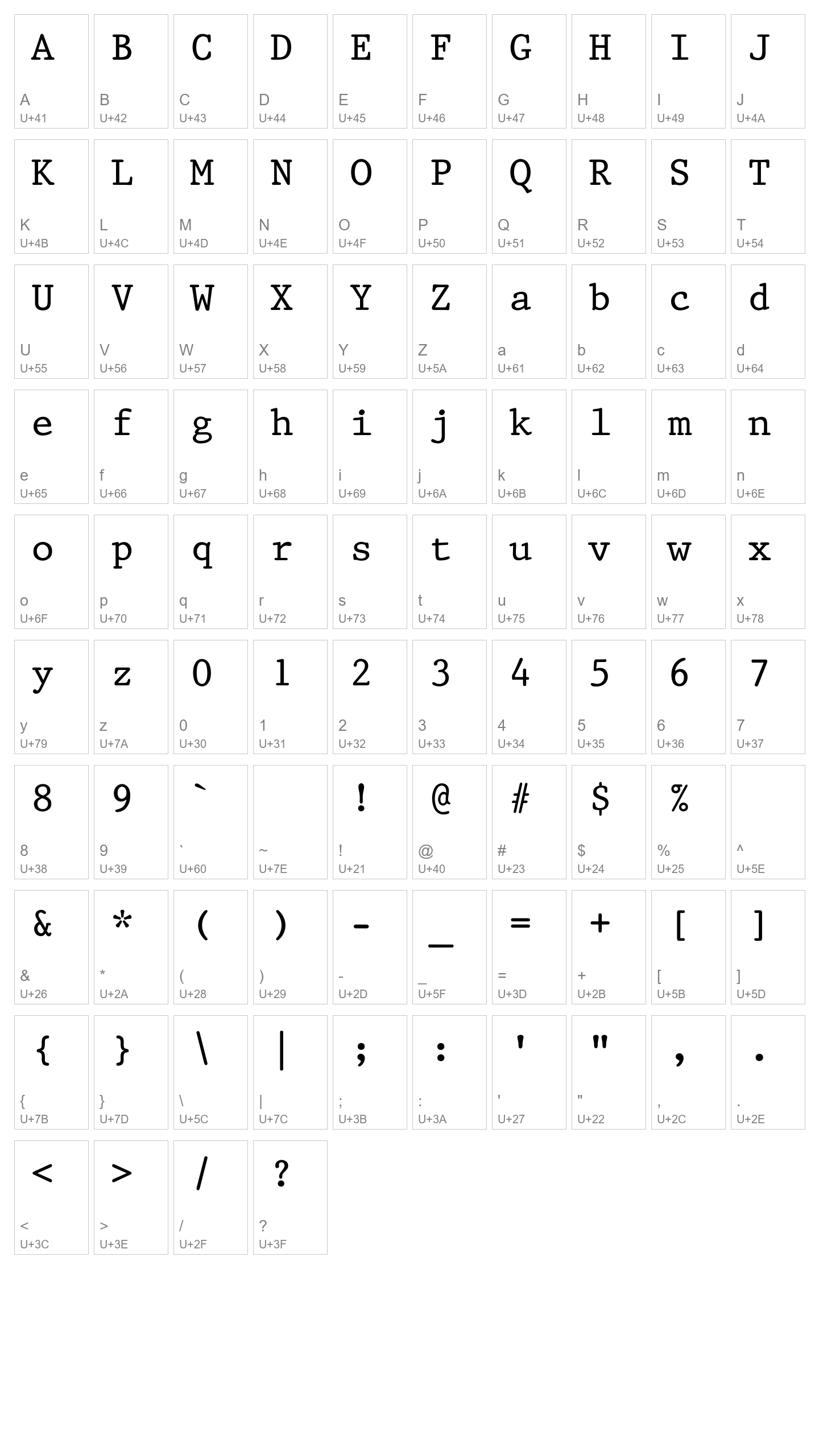 Character Map Image