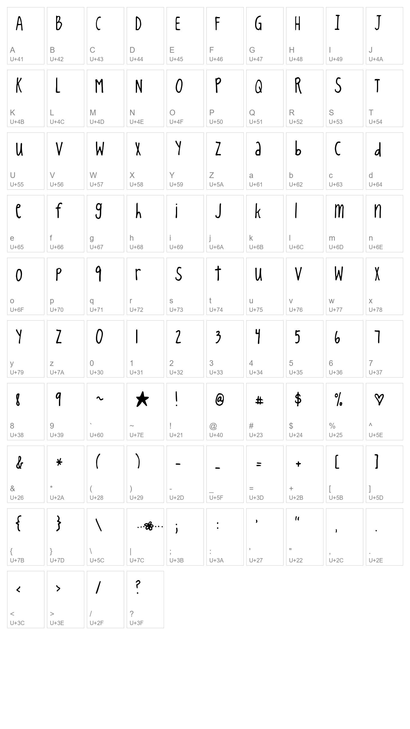 Character Map Image
