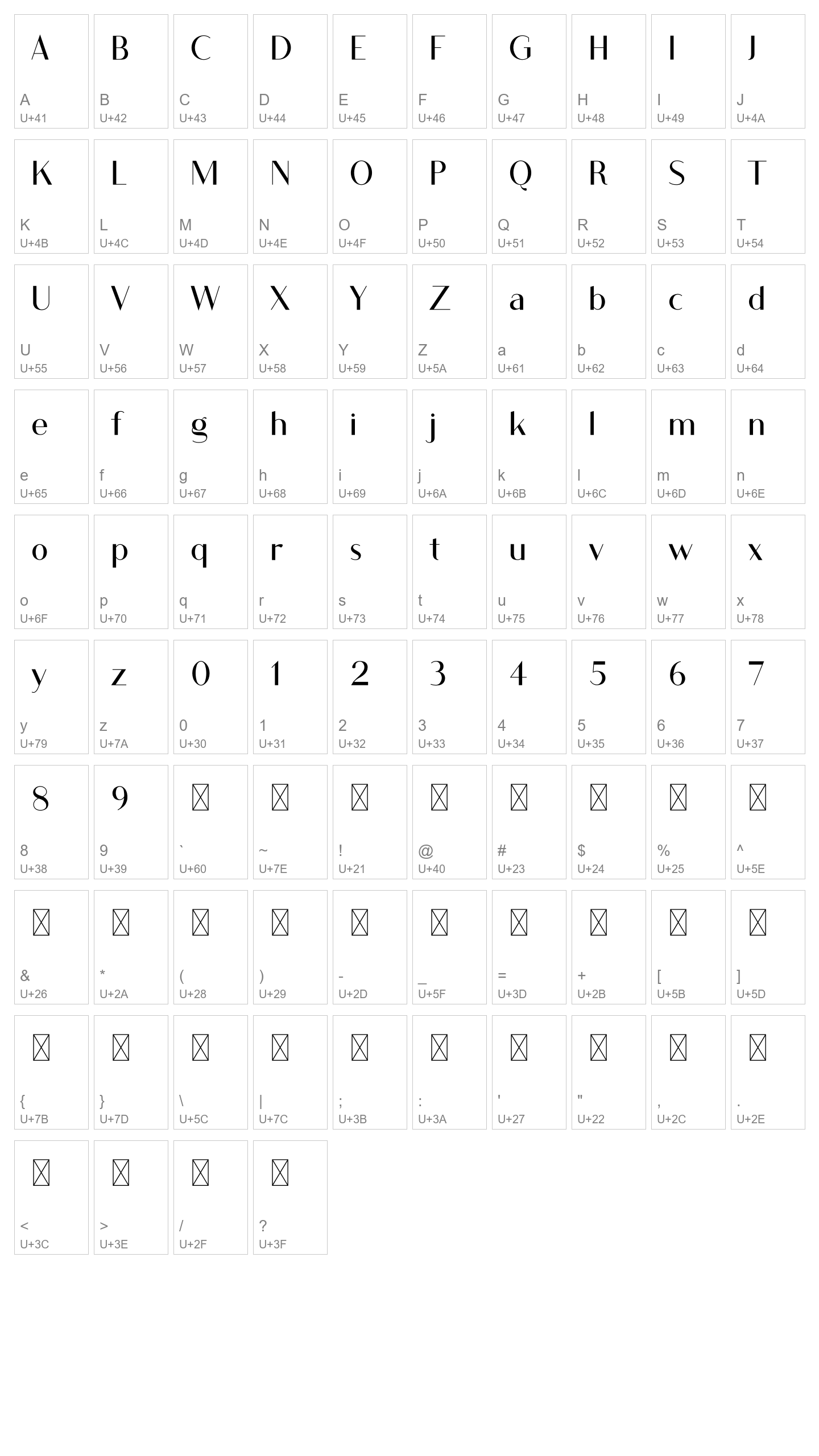 Character Map Image