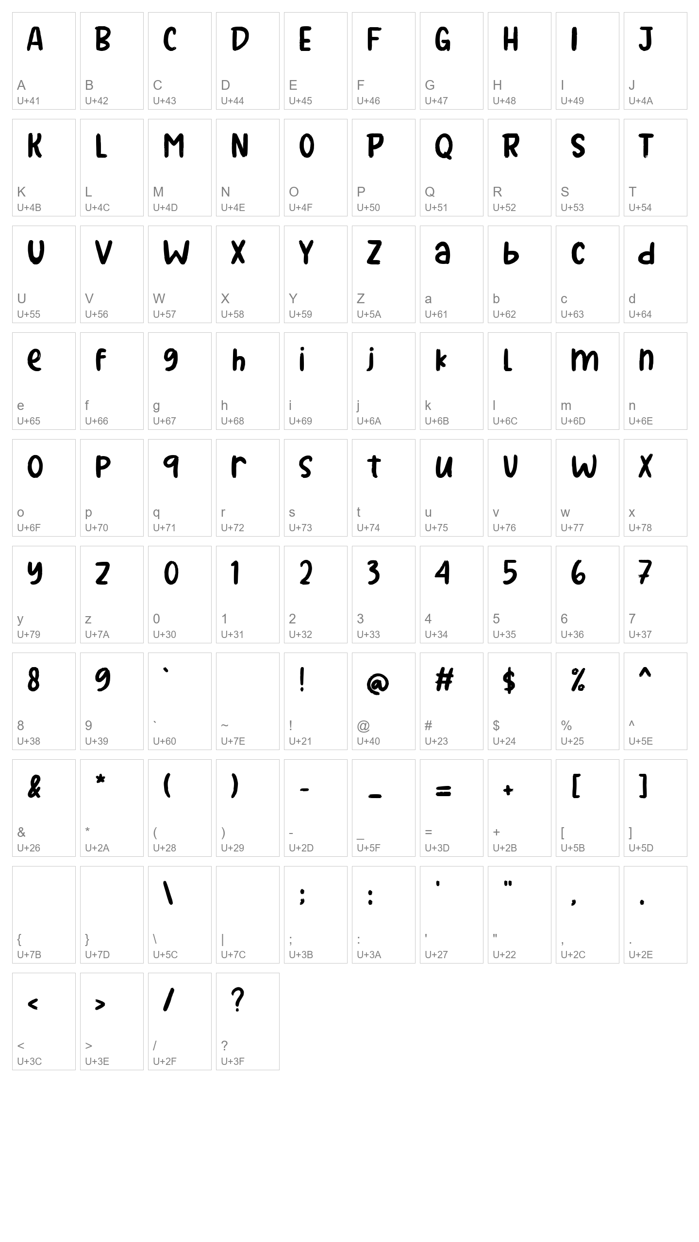 Character Map Image