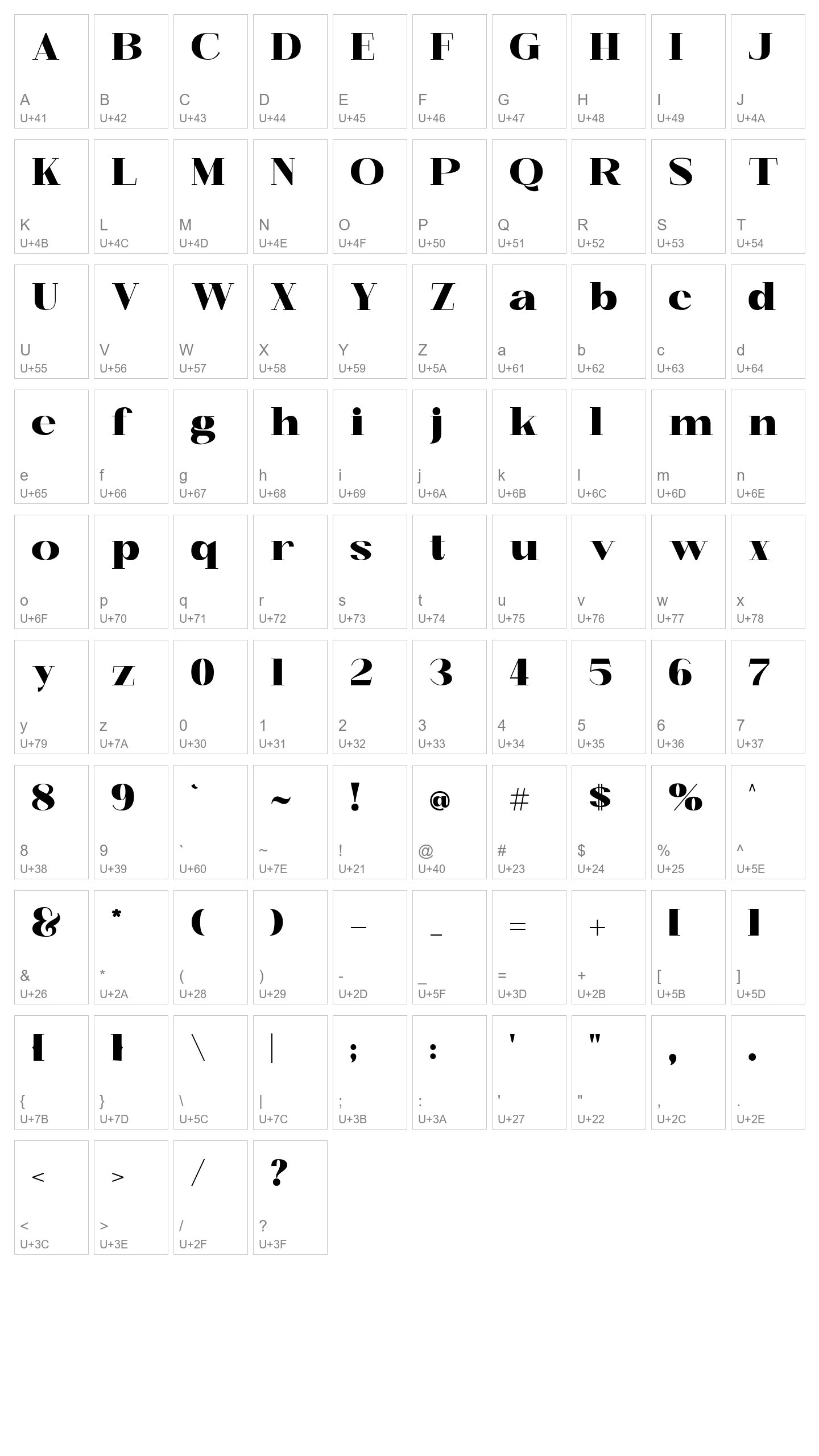 Character Map Image