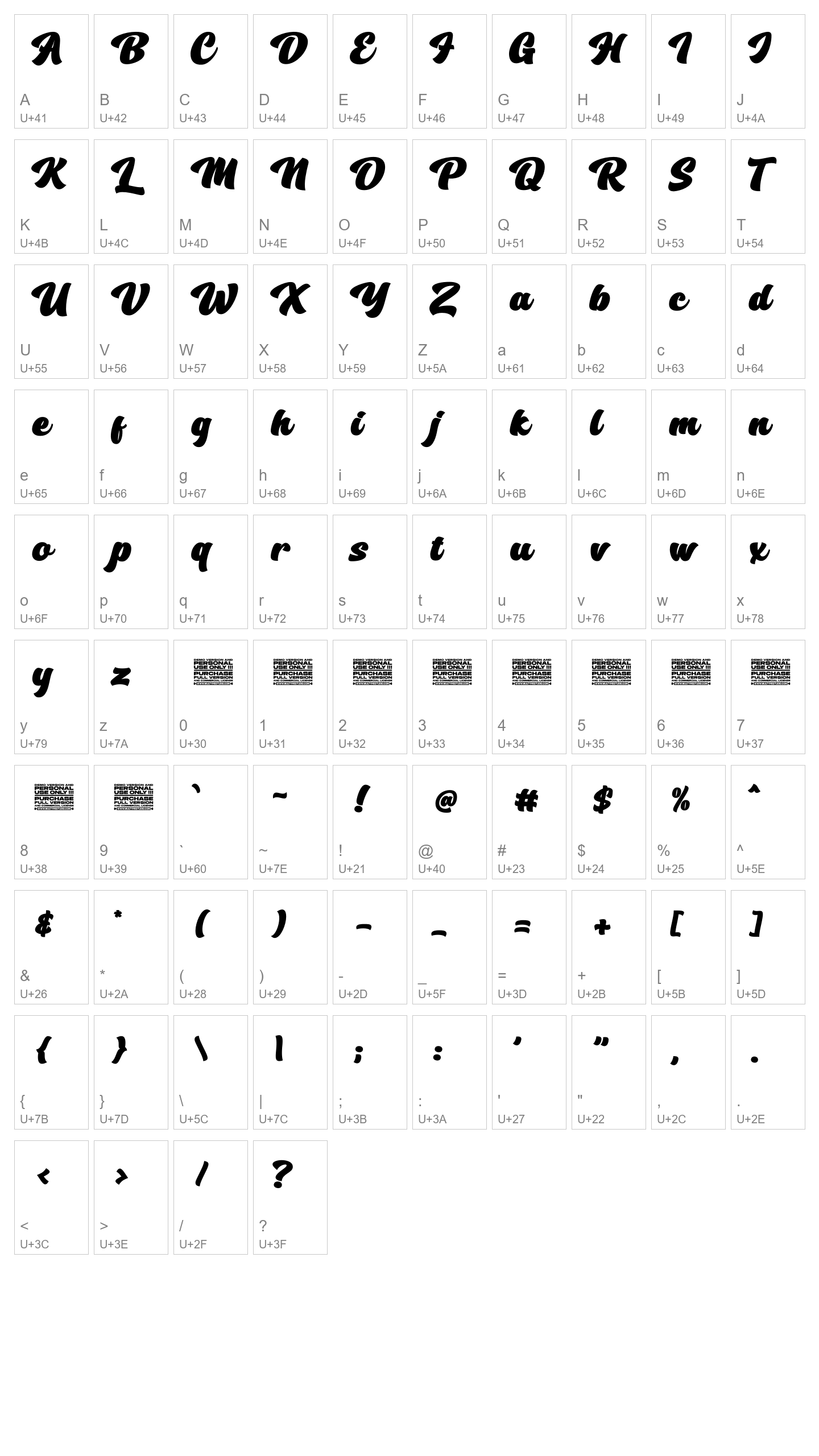Character Map Image