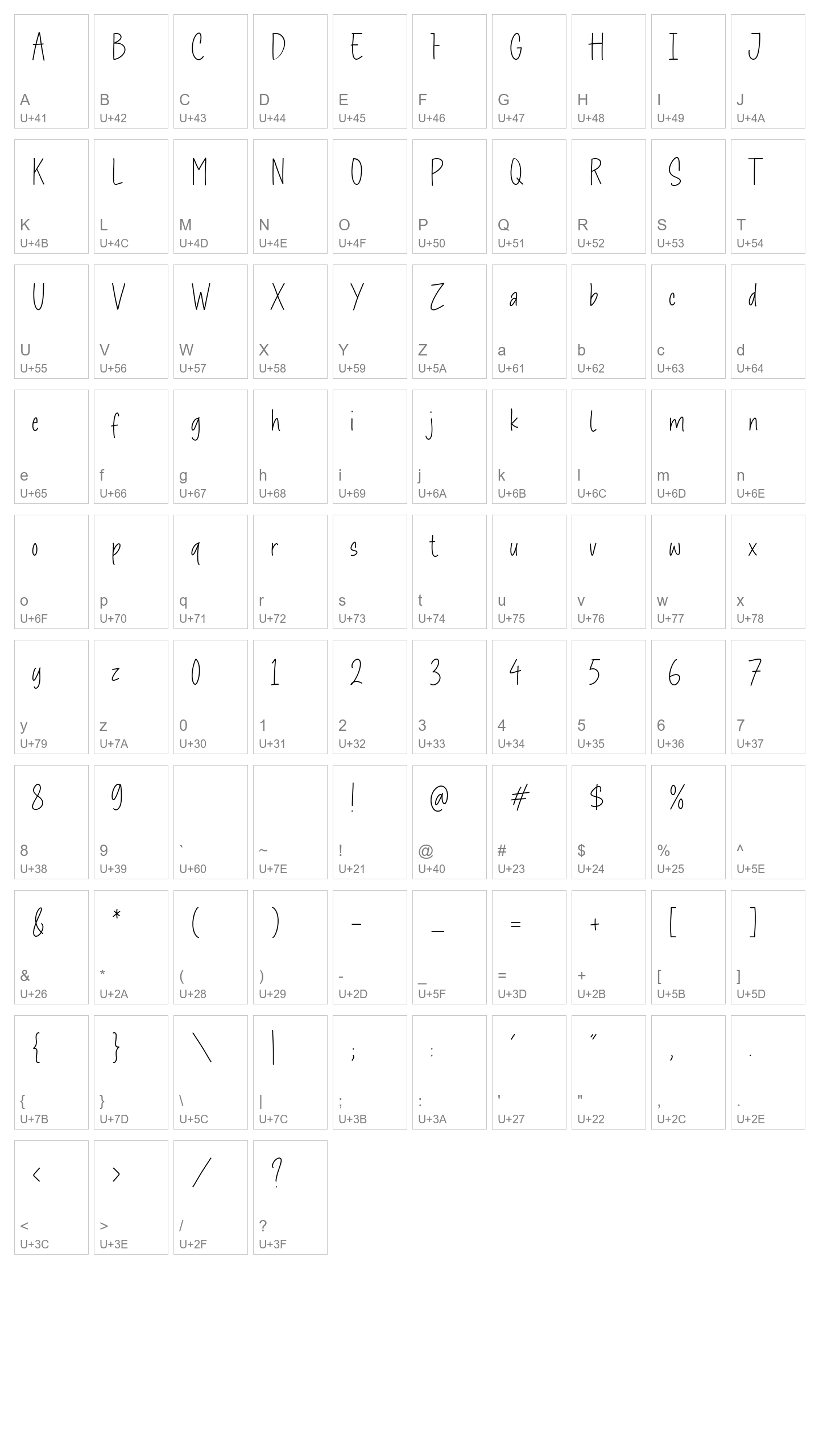 Character Map Image