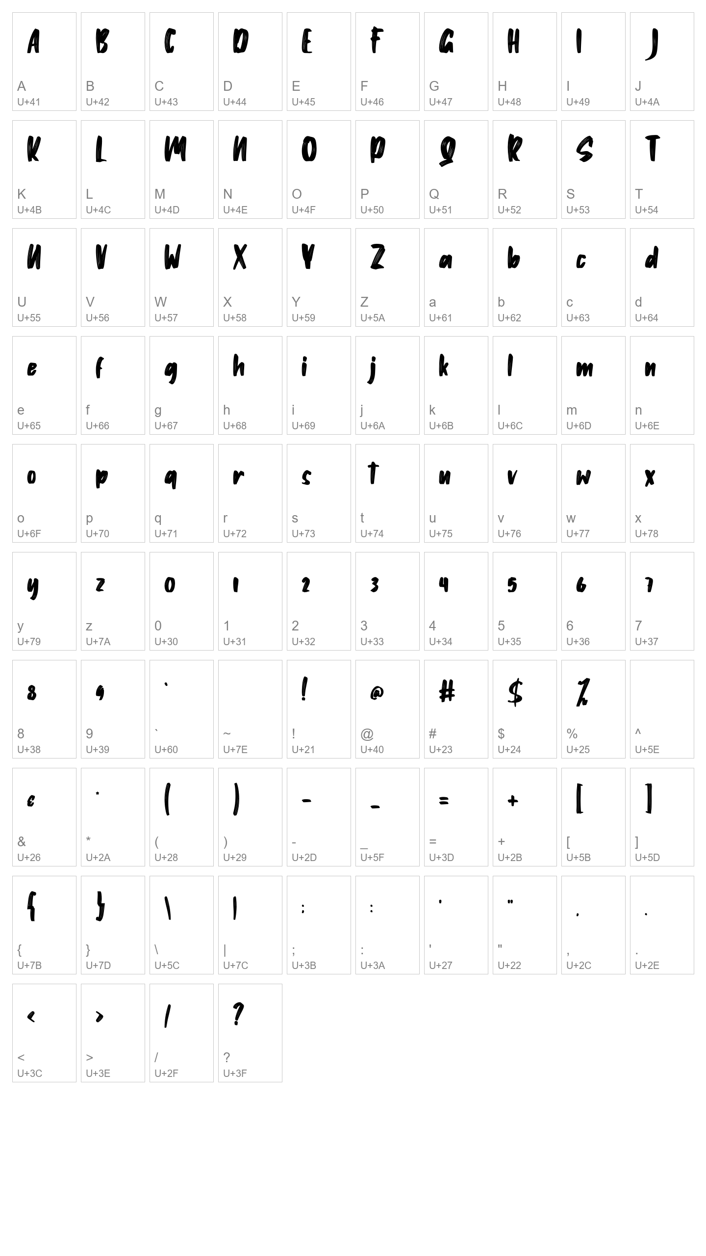 Character Map Image