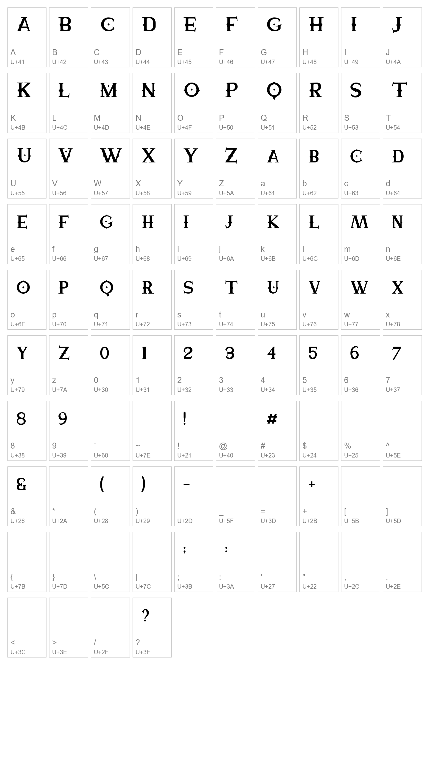 Character Map Image