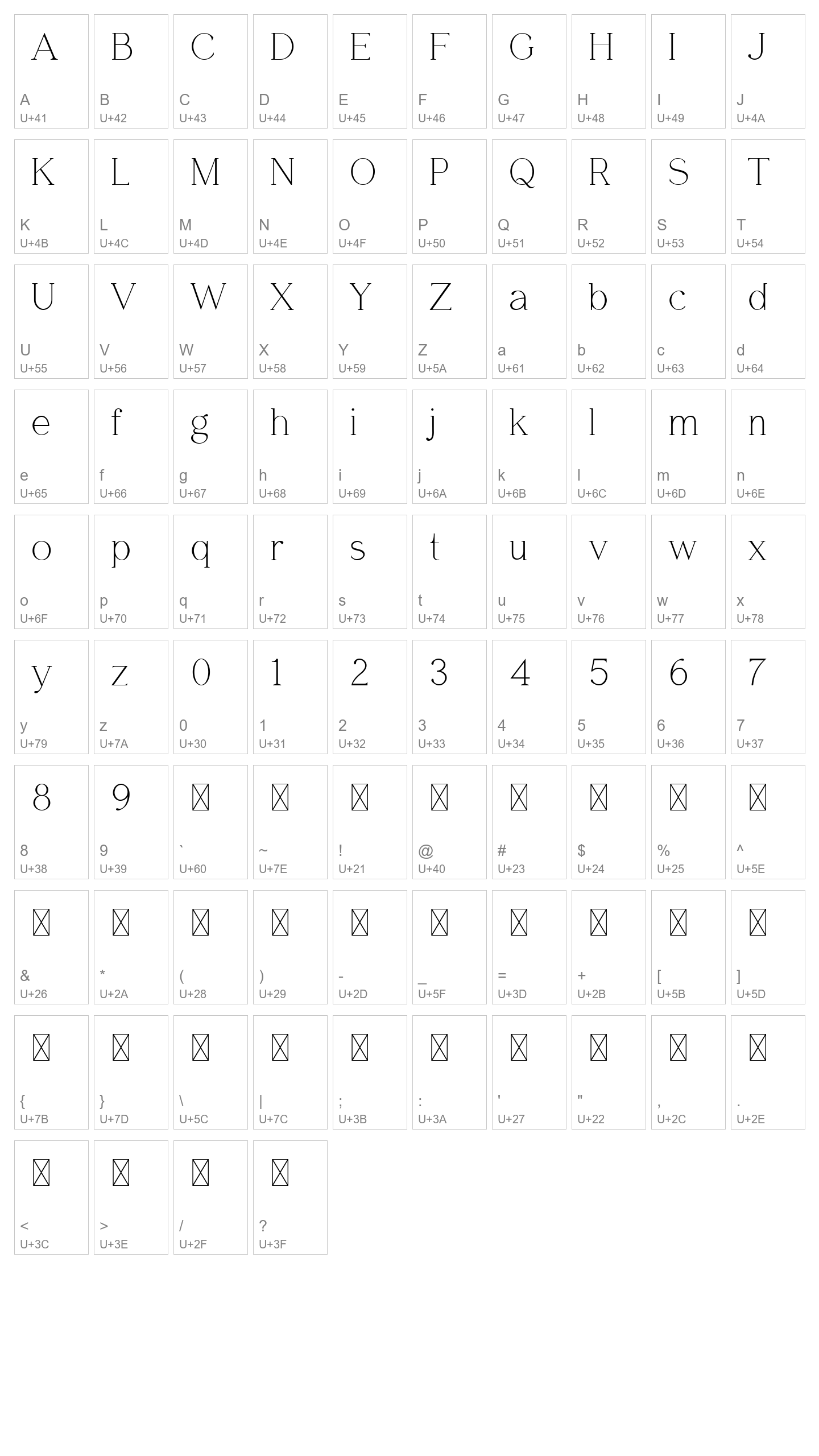 Character Map Image